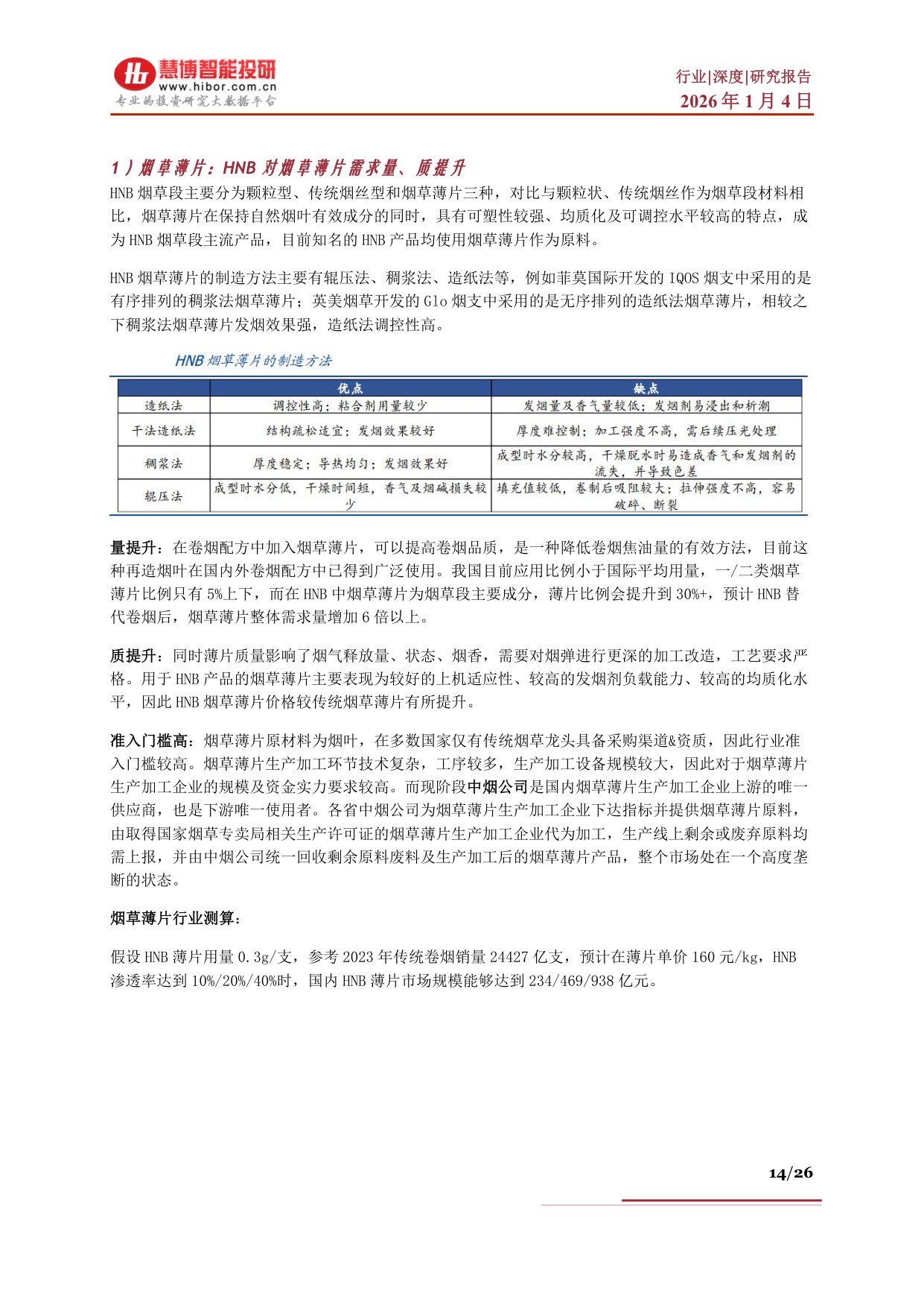 HNB行业深度：驱动因素、市场空间、产业链及相关公司深度梳理.pdf