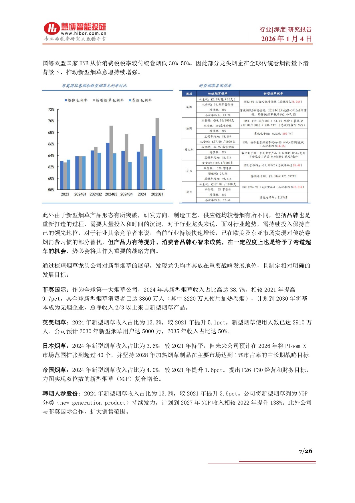 HNB行业深度：驱动因素、市场空间、产业链及相关公司深度梳理.pdf