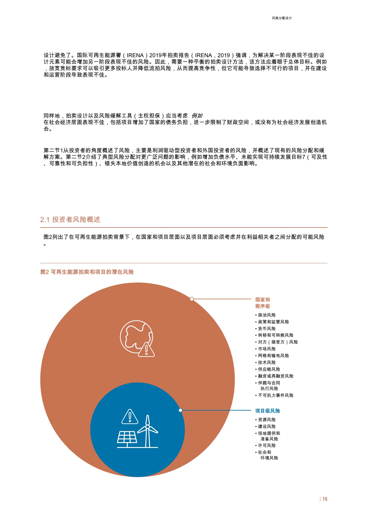 IRENA国际可再生能源署：2025年可再生能源拍卖报告.pdf