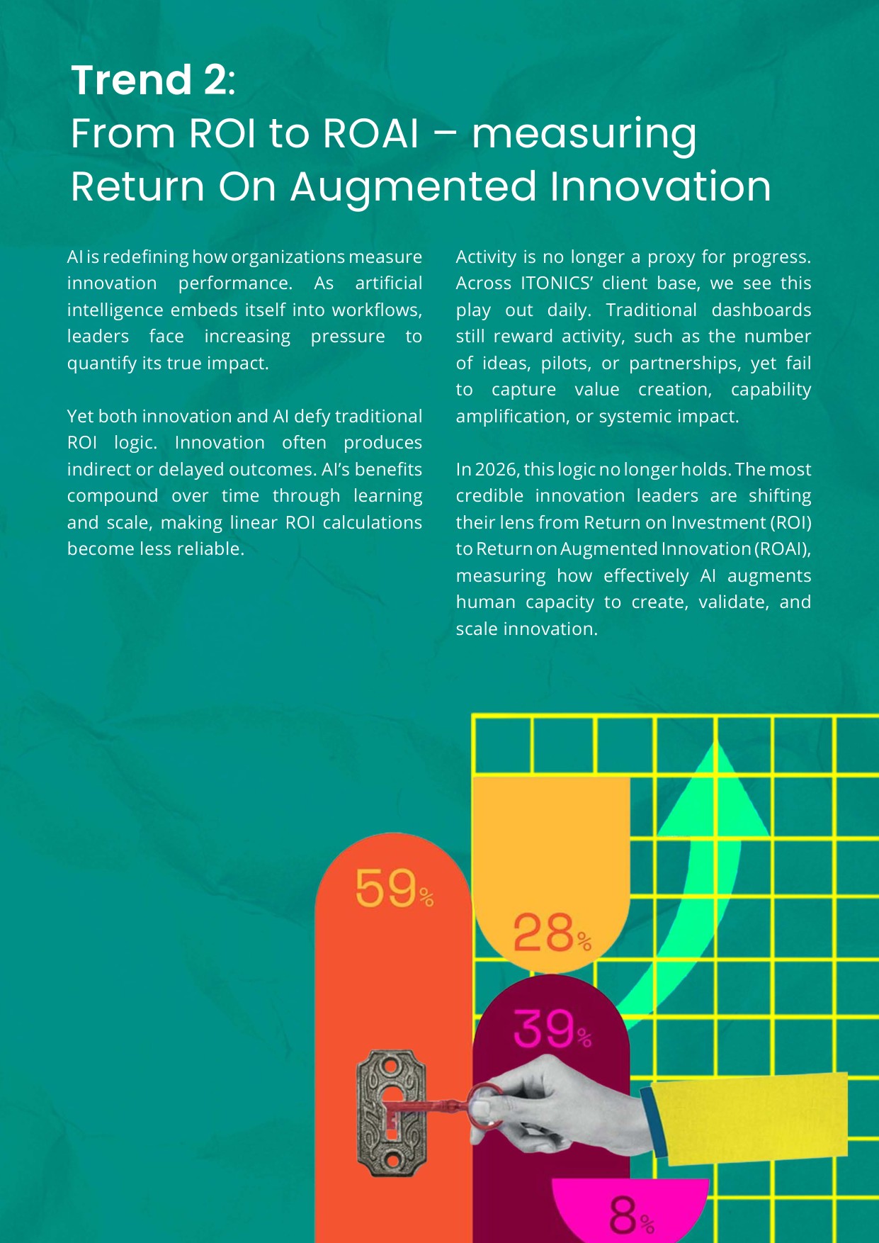ITONICS ：2026年企业创新趋势报告：基于1000+对话的关键洞察（英文版）.pdf