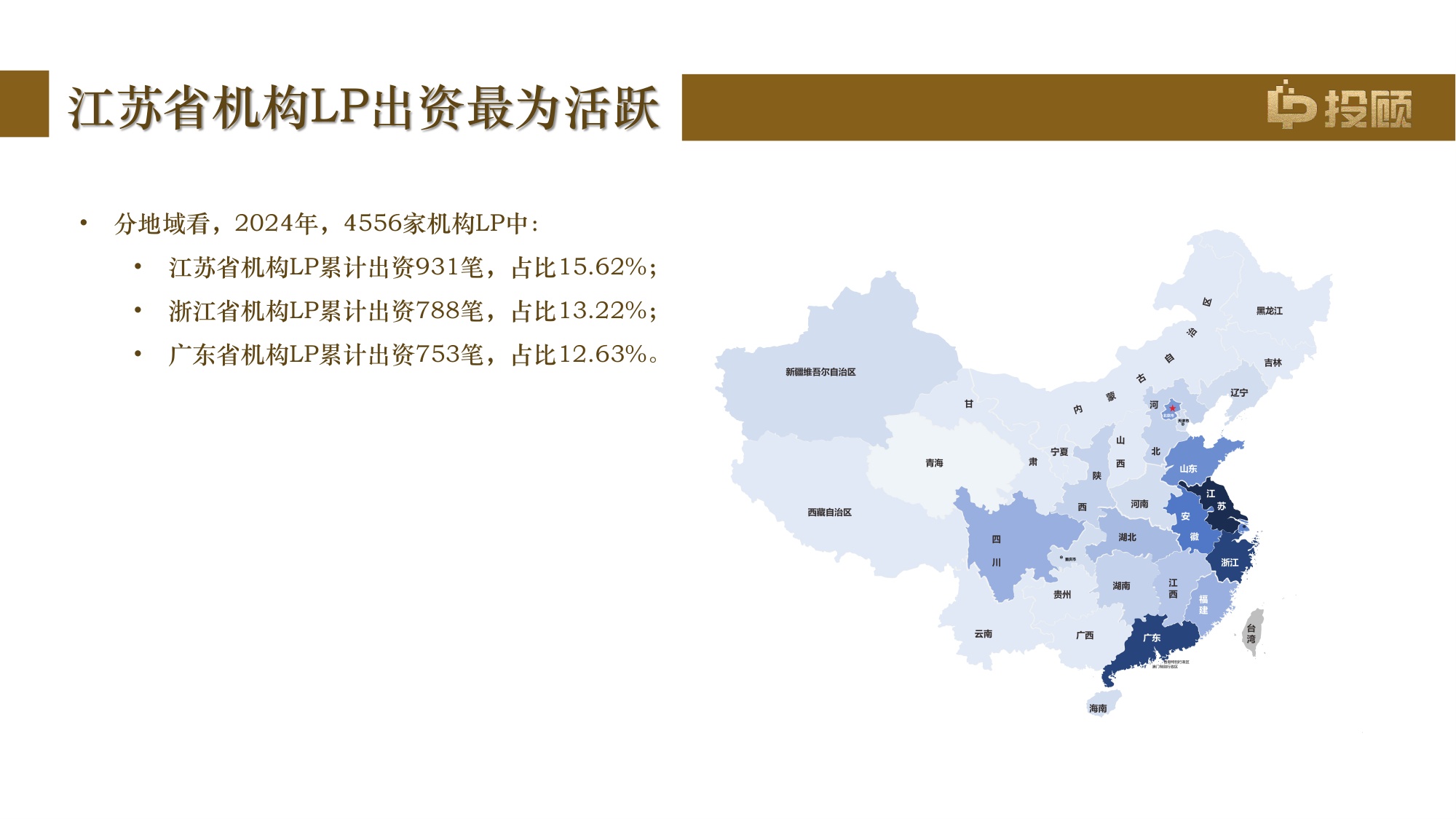 【LP投顾】2024年度活跃机构LP画像报告.pdf