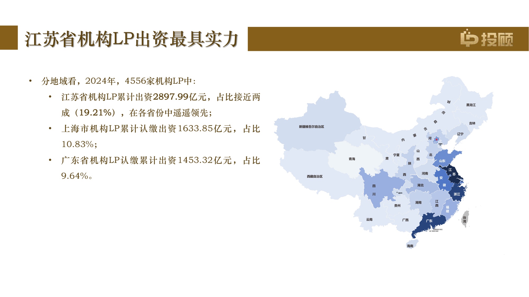 【LP投顾】2024年度活跃机构LP画像报告.pdf