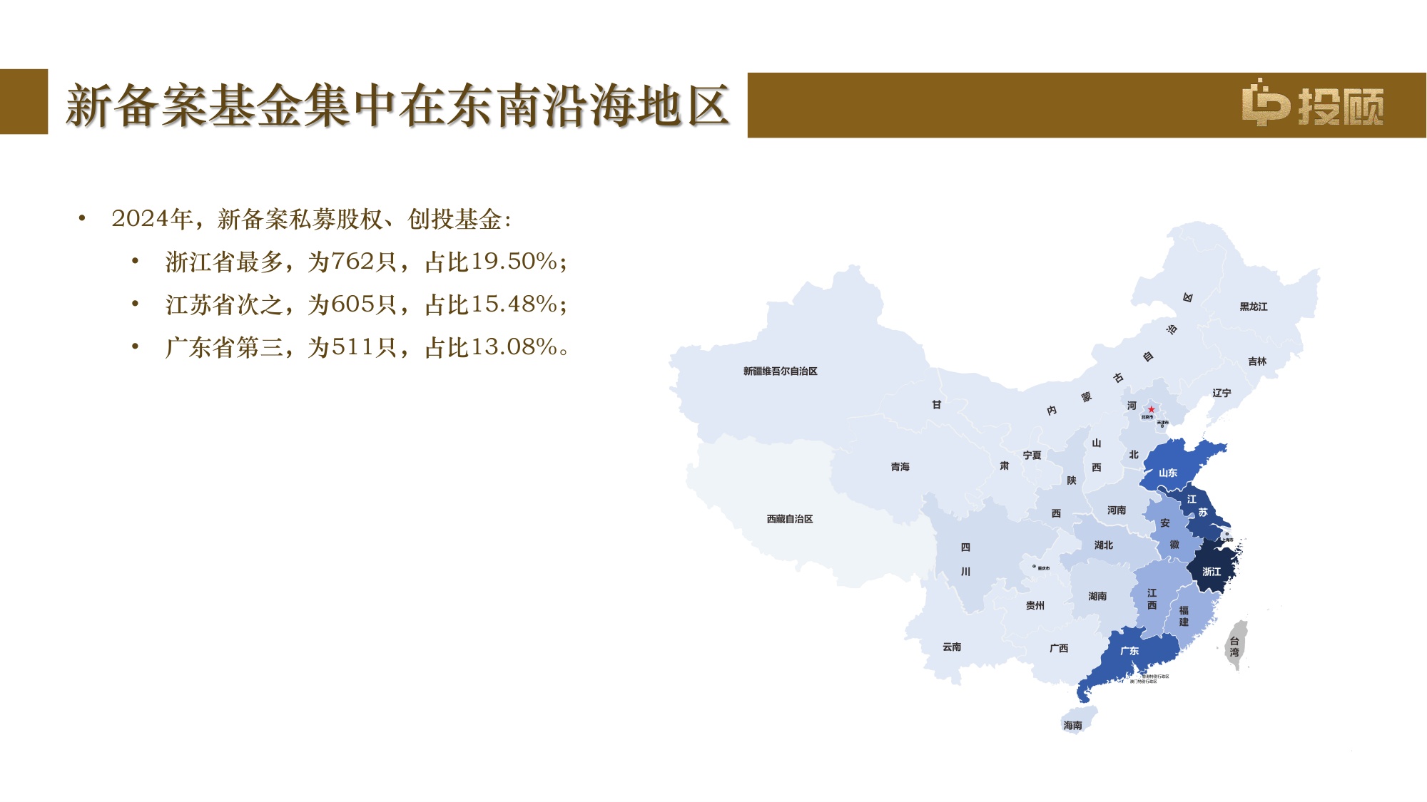 【LP投顾】2024年度活跃机构LP画像报告.pdf