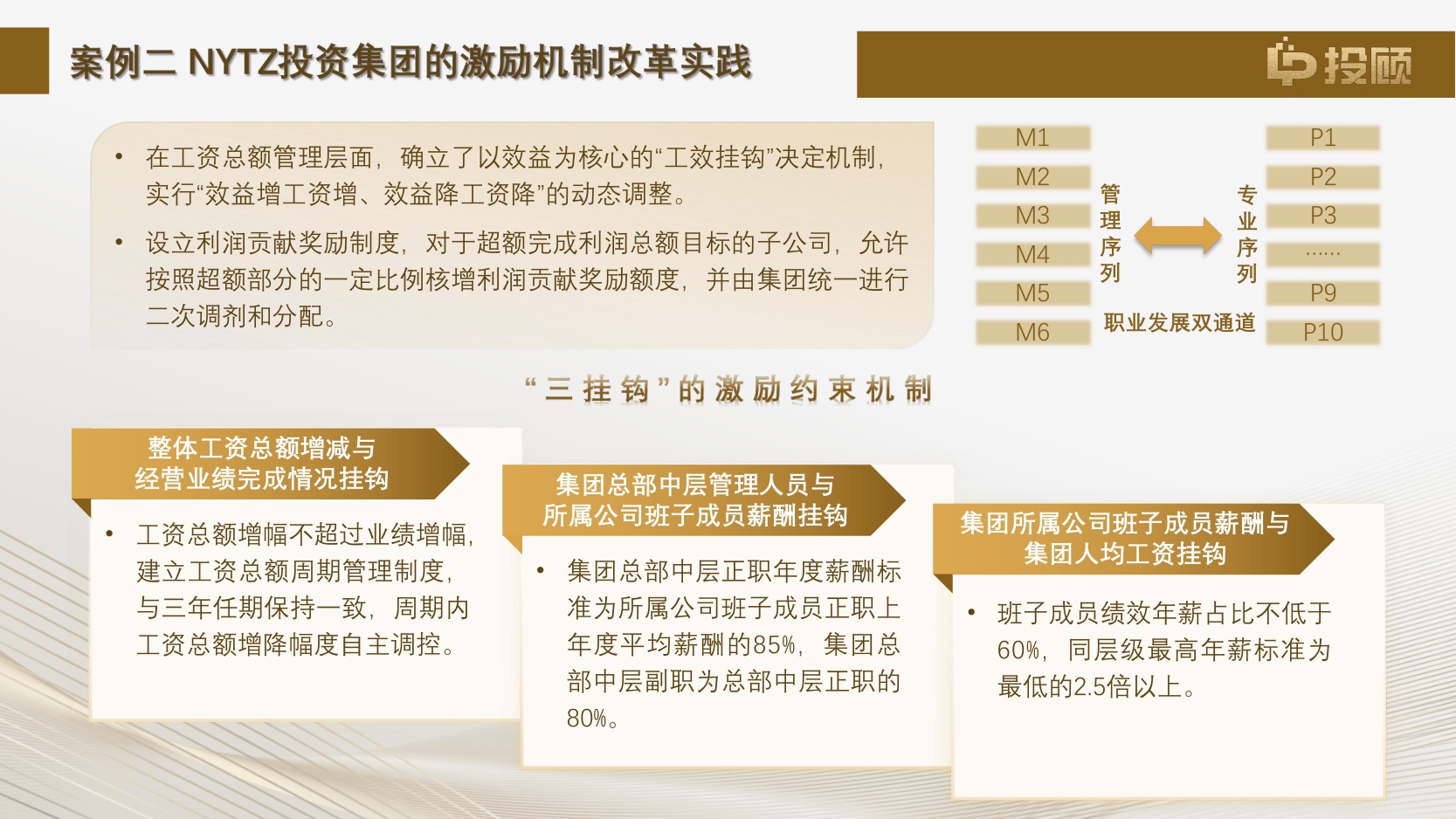 【LP投顾】2025年国有投资机构激励与尽职免责(容错)机制调研报告解读.pdf