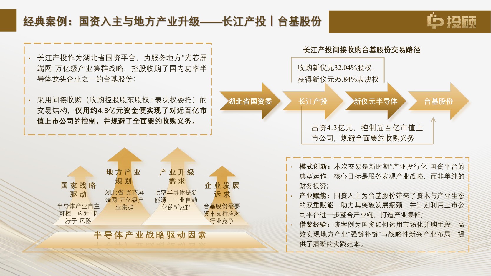 【LP投顾】2025中国并购基金研究报告核心解读—建设中国特色并购基金生态.pdf