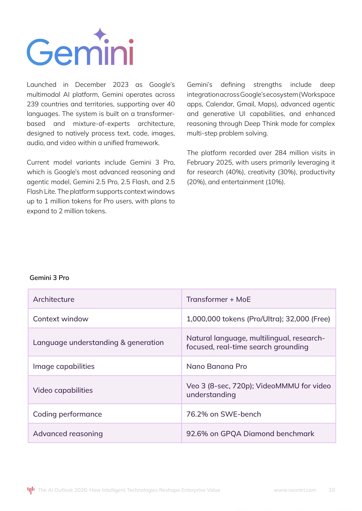 Neontri：2026年AI展望报告（英文版）.pdf