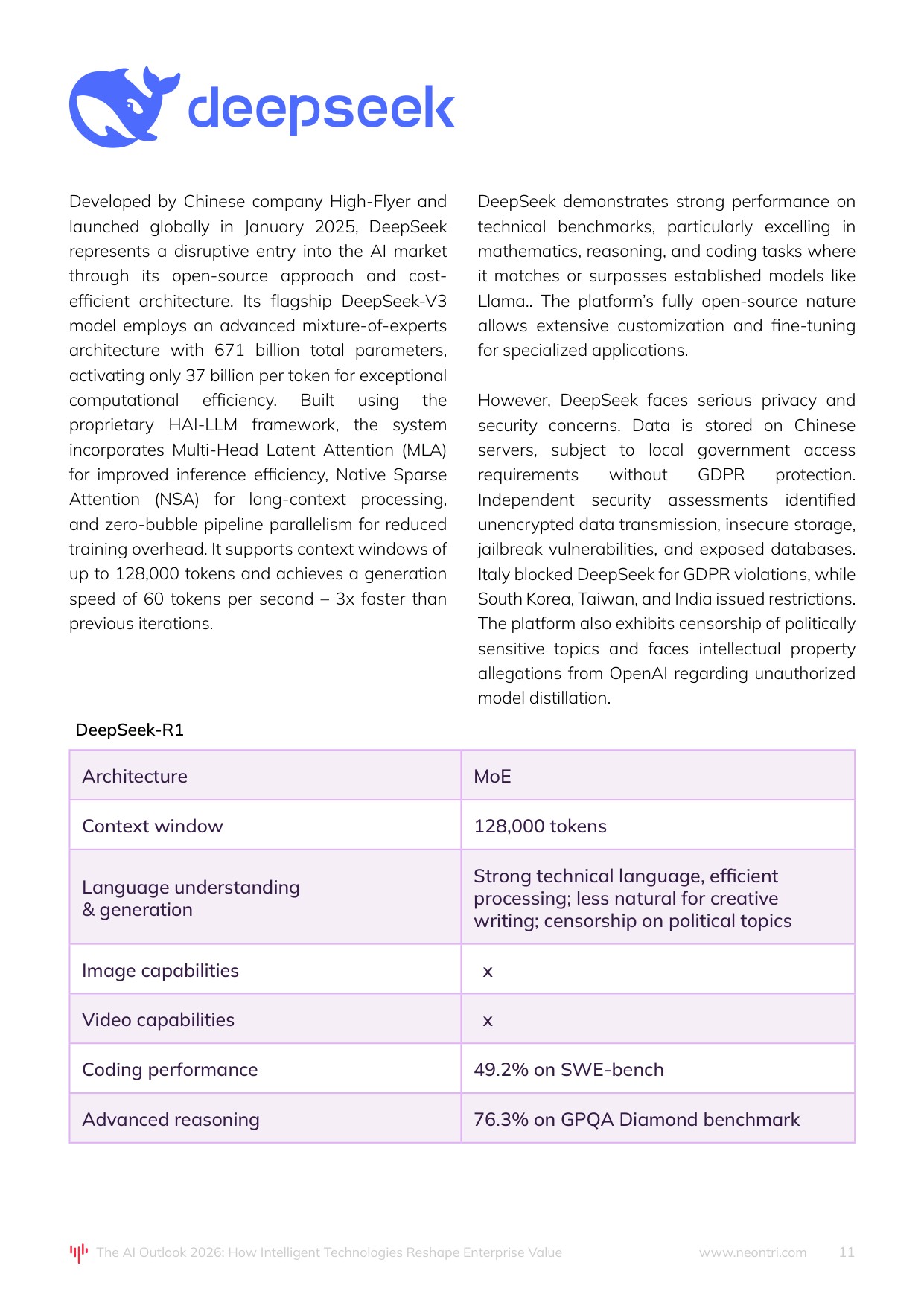 Neontri：2026年AI展望报告（英文版）.pdf
