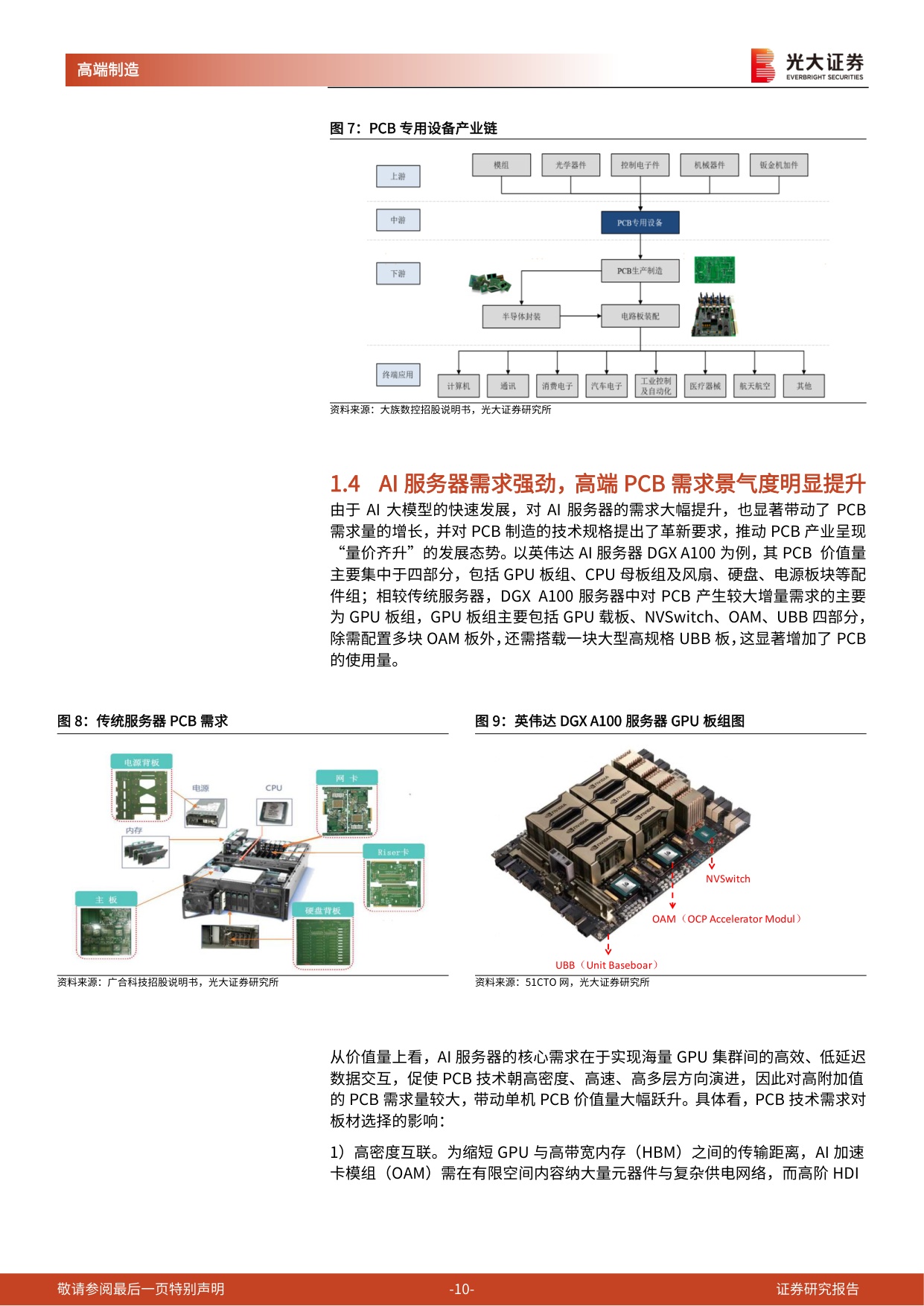 PCB设备系列跟踪报告（二）：AI引领PCB资本开支浪潮，关注龙头PCB设备&耗材商.pdf
