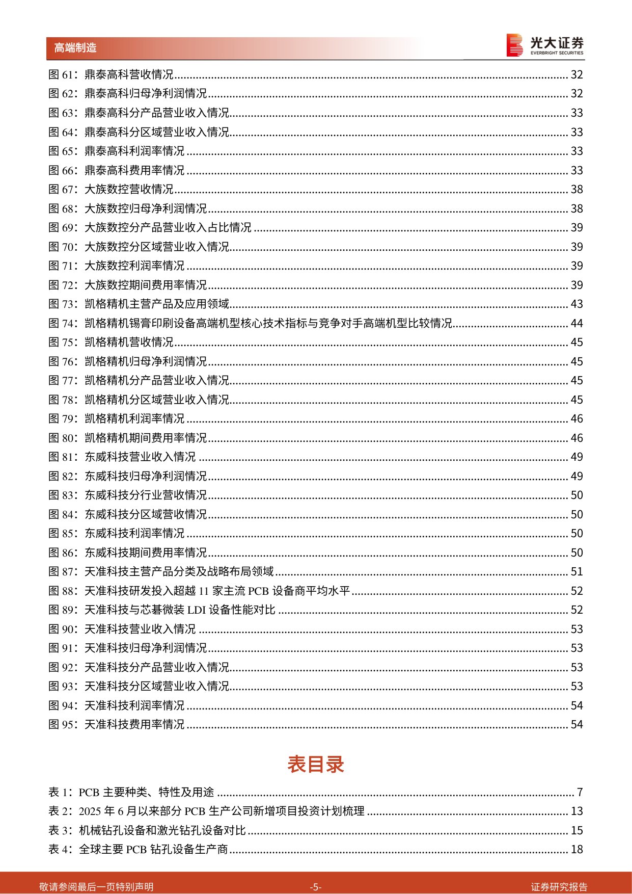 PCB设备系列跟踪报告（二）：AI引领PCB资本开支浪潮，关注龙头PCB设备&耗材商.pdf