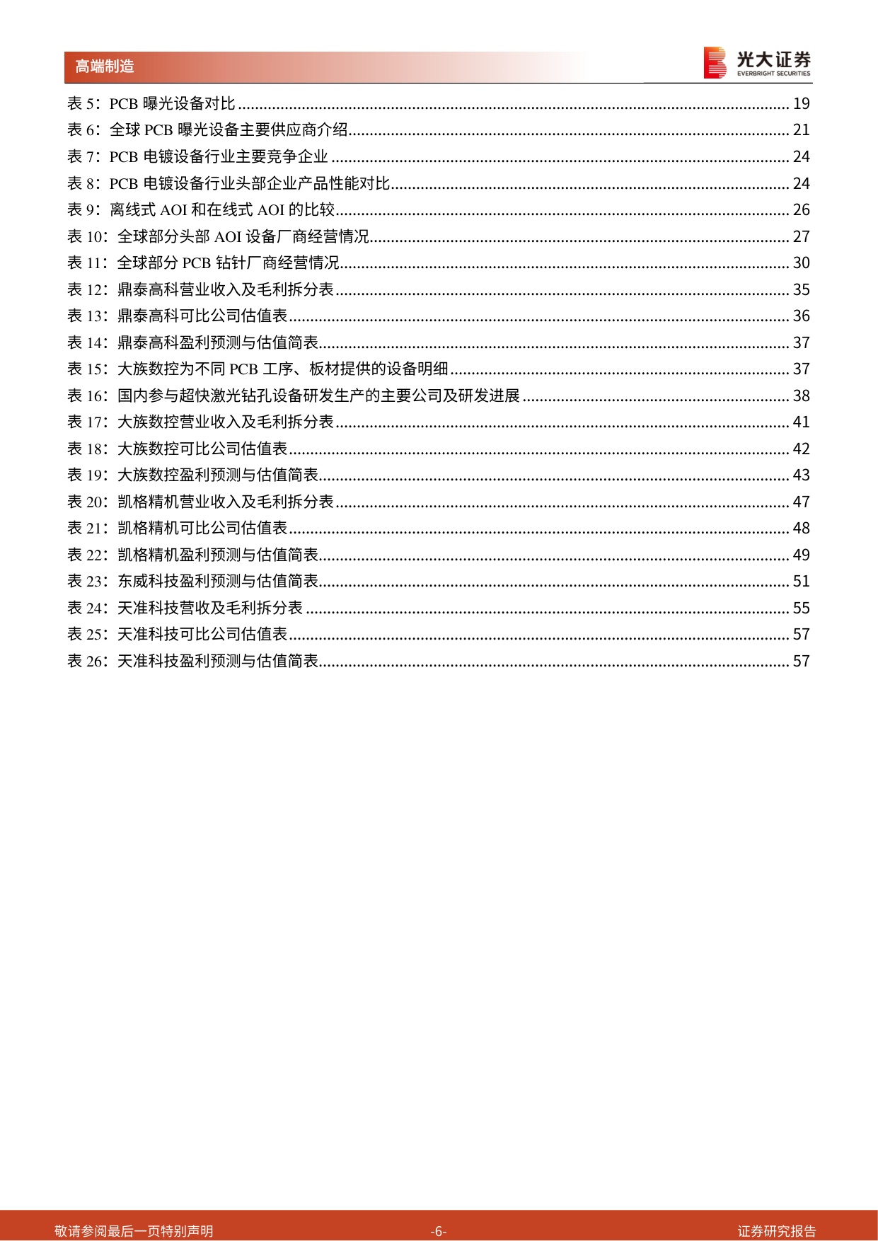 PCB设备系列跟踪报告（二）：AI引领PCB资本开支浪潮，关注龙头PCB设备&耗材商.pdf