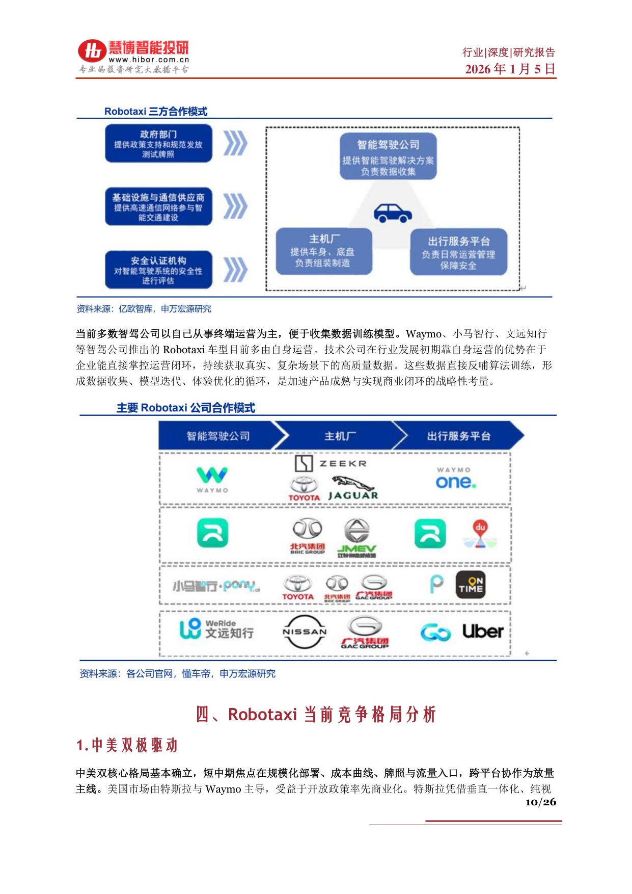 Robotaxi行业深度：商业化进展、竞争格局、产业链及相关公司深度梳理.pdf