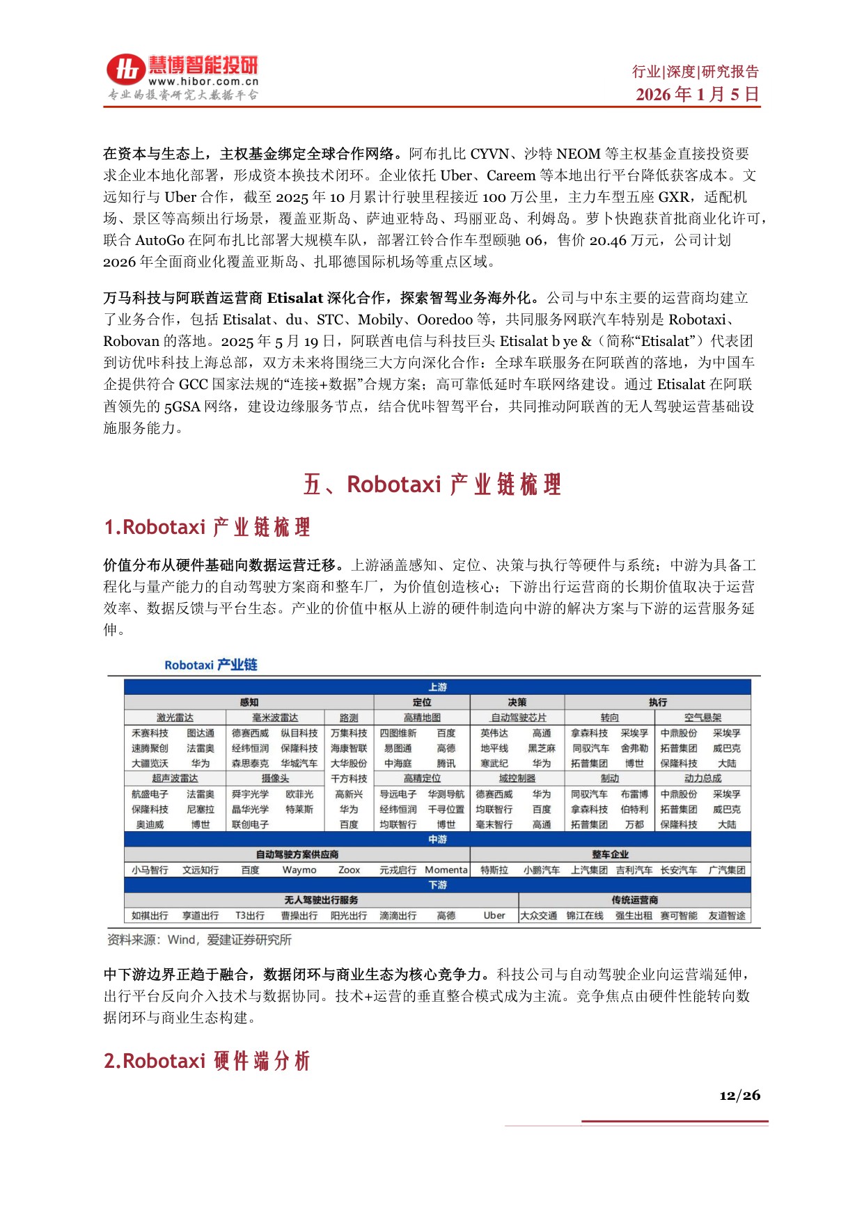 Robotaxi行业深度：商业化进展、竞争格局、产业链及相关公司深度梳理.pdf