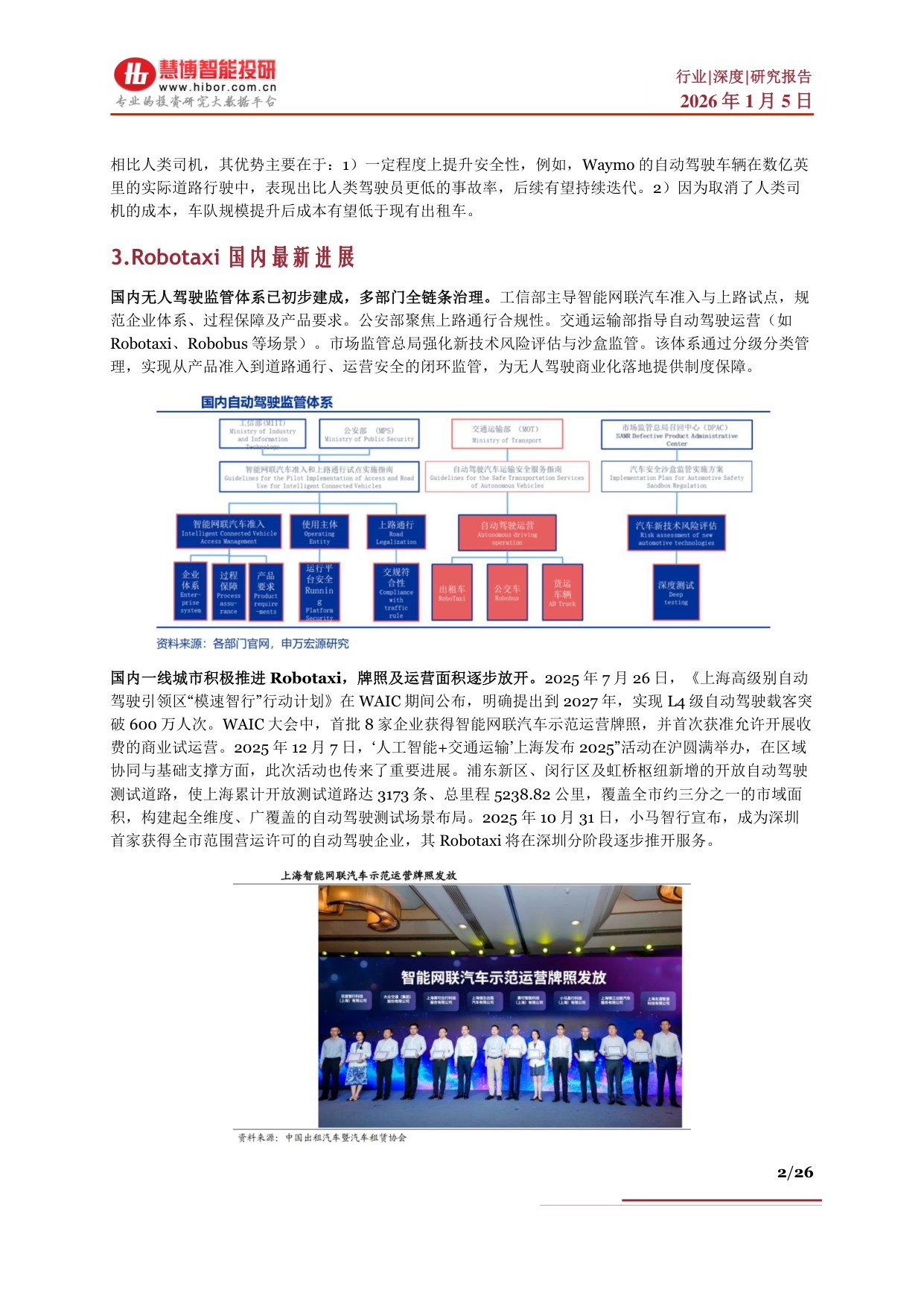 Robotaxi行业深度：商业化进展、竞争格局、产业链及相关公司深度梳理.pdf