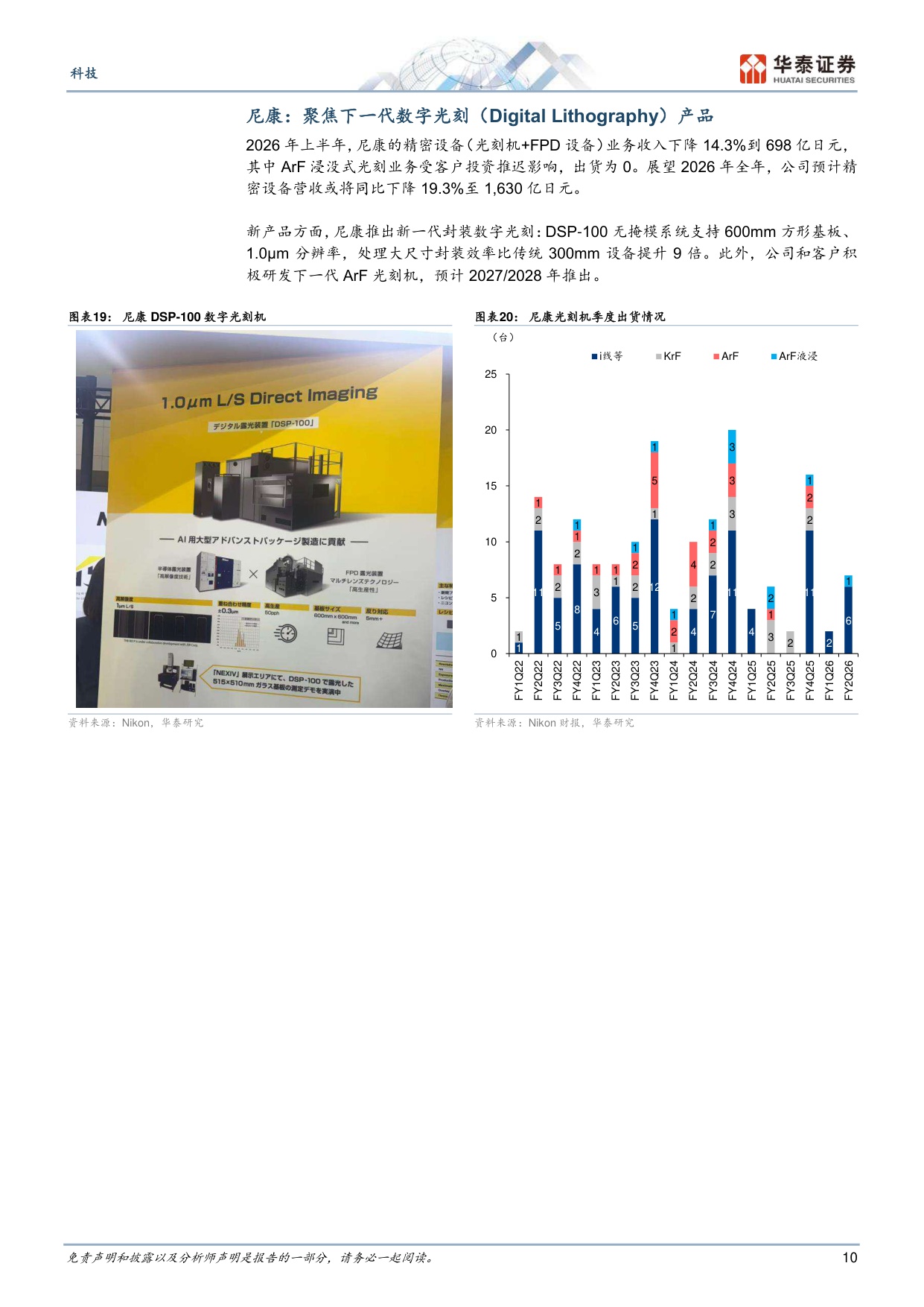 SEMICON Japan实地走访：看好存储、先进封装和大宗涨价三大机会.pdf