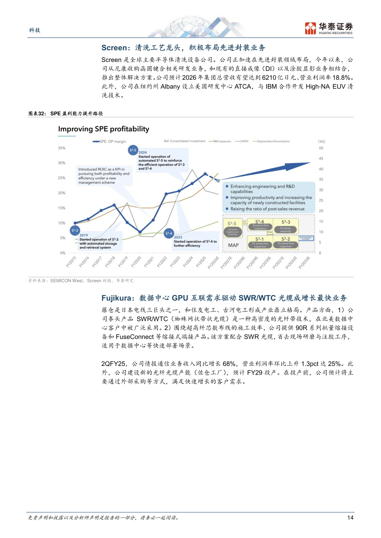 SEMICON Japan实地走访：看好存储、先进封装和大宗涨价三大机会.pdf