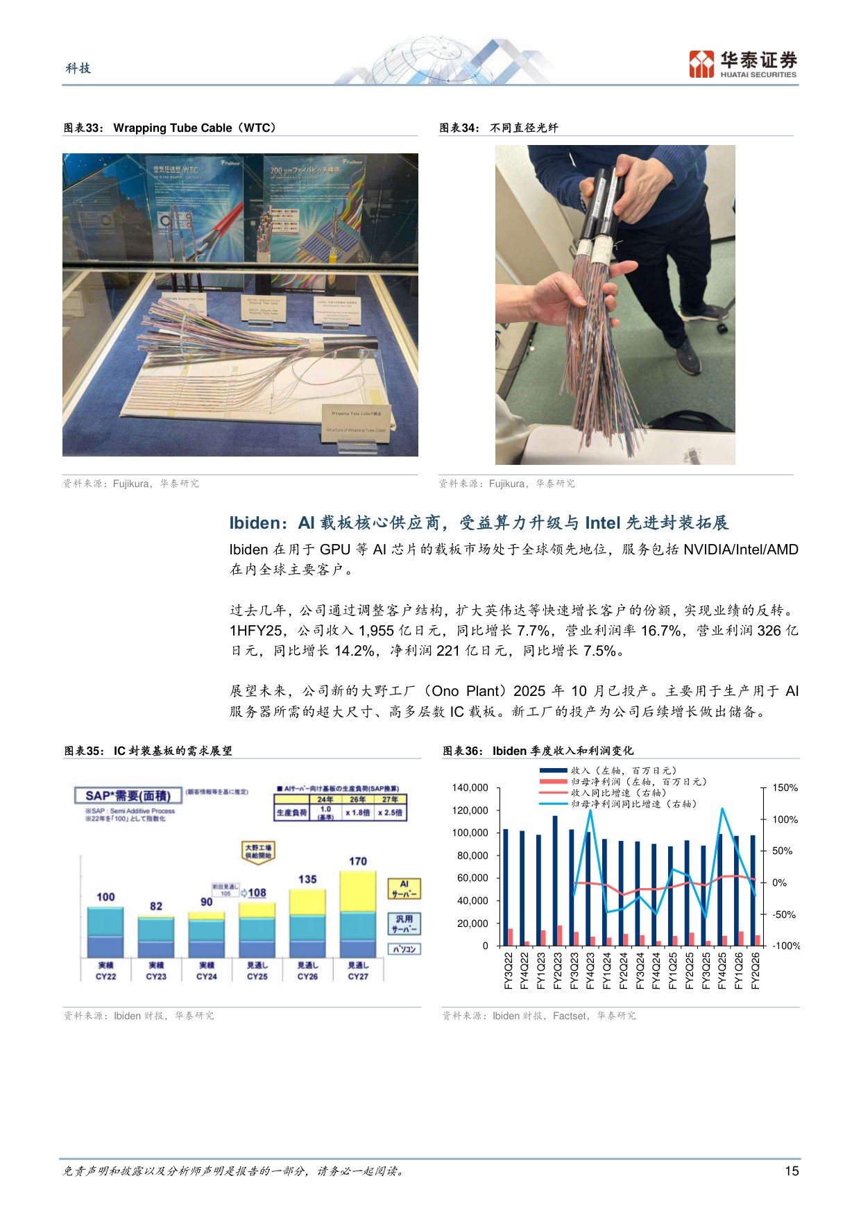 SEMICON Japan实地走访：看好存储、先进封装和大宗涨价三大机会.pdf