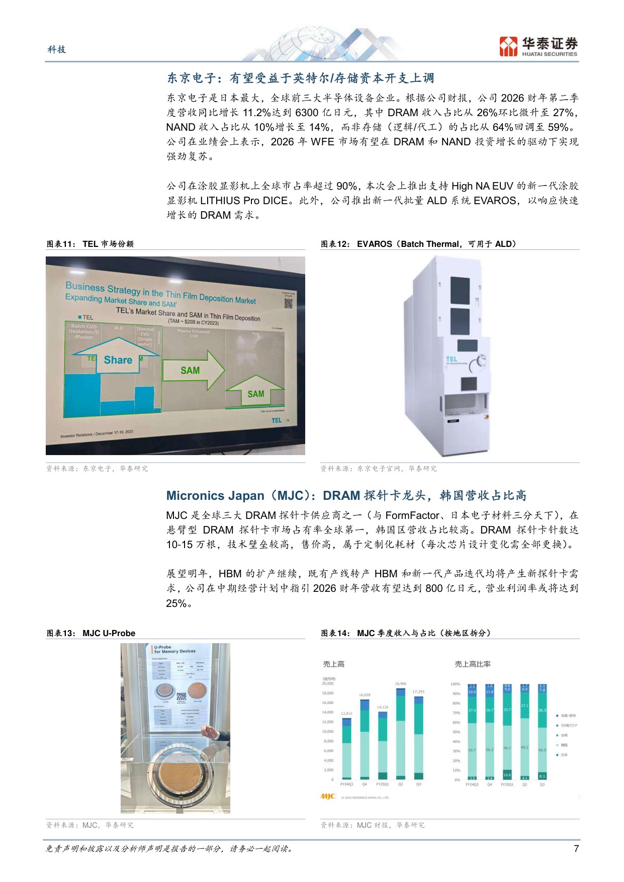 SEMICON Japan实地走访：看好存储、先进封装和大宗涨价三大机会.pdf