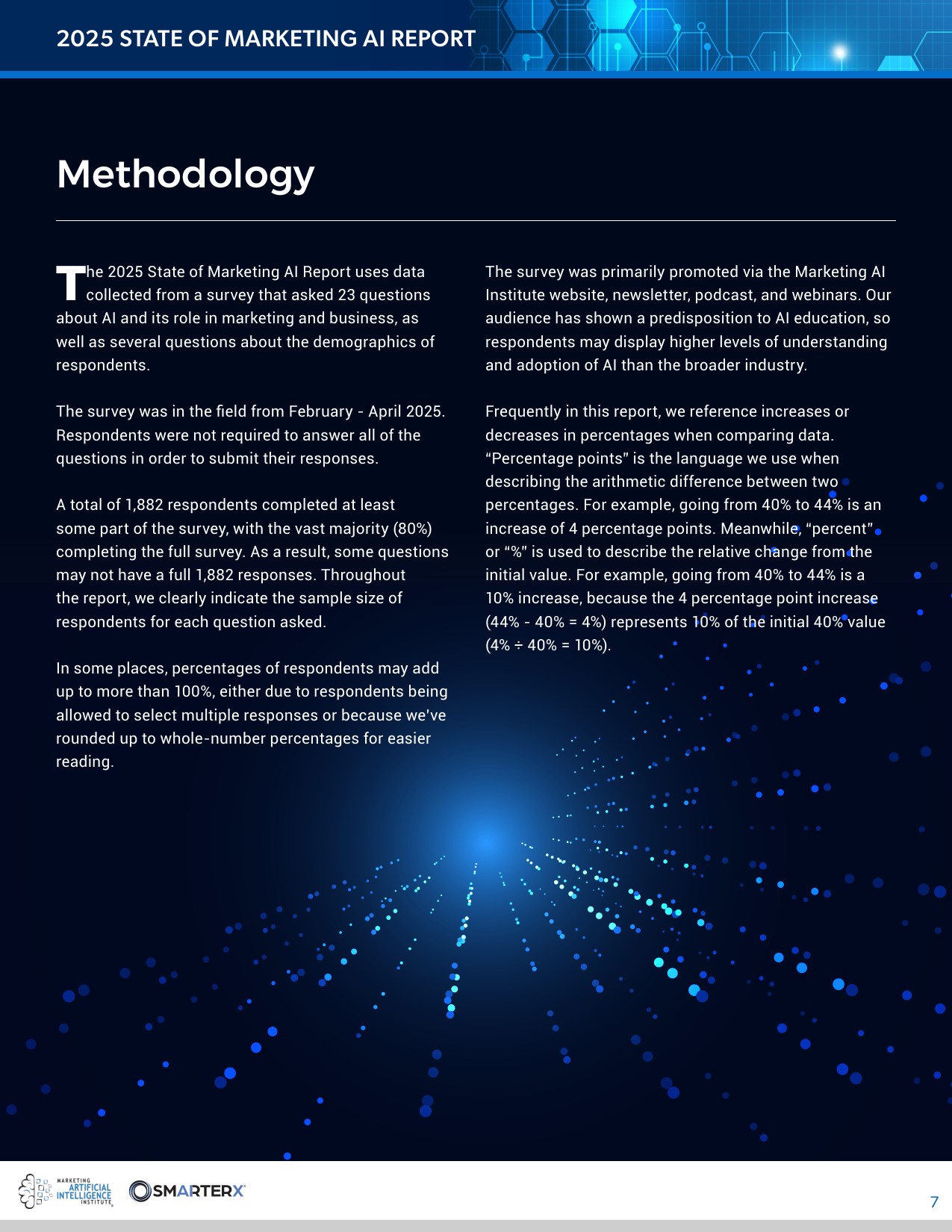 SMARTERX：2025年营销AI现状报告（英文版）.pdf