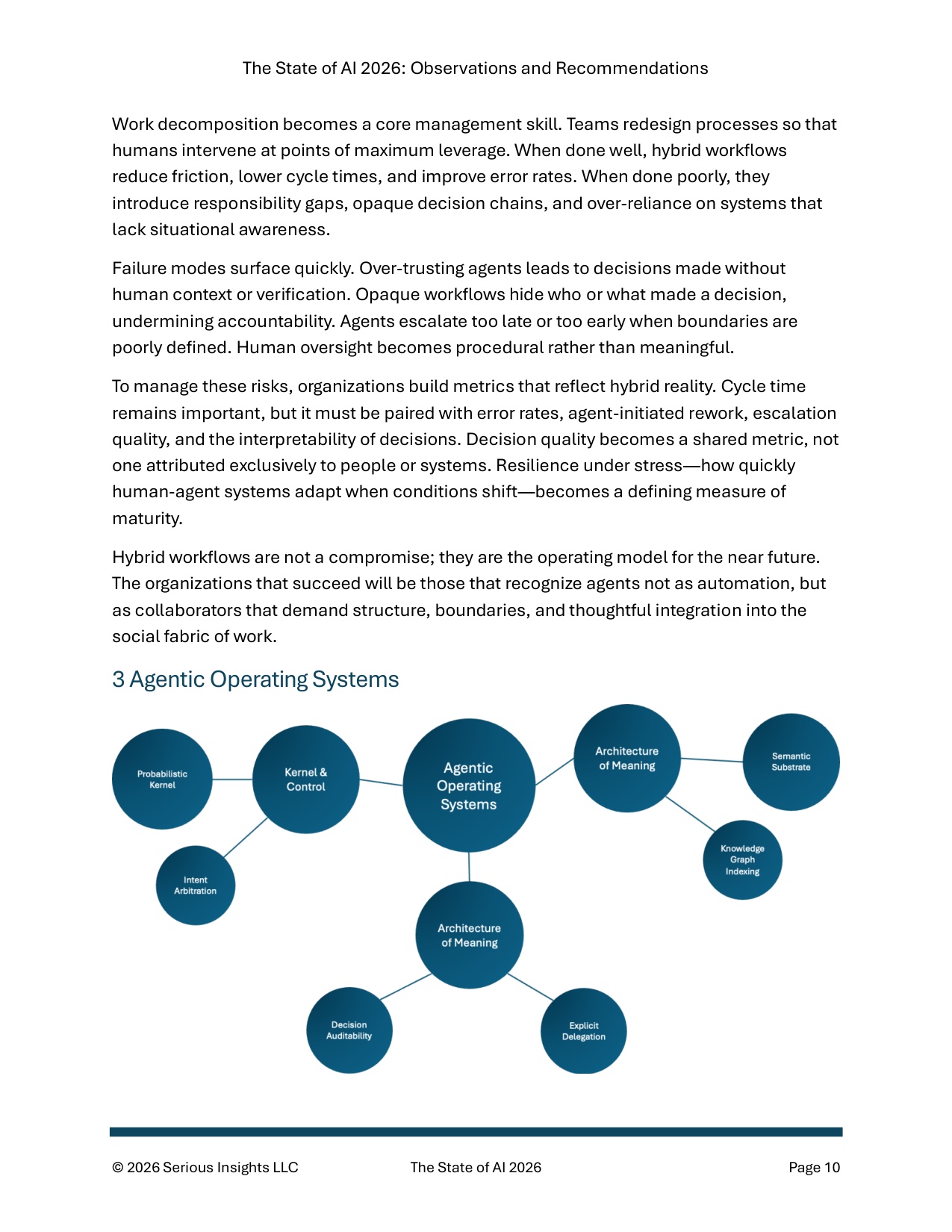 Serious Insights：2026年人工智能全景报告：洞察与建议（英文版）.pdf