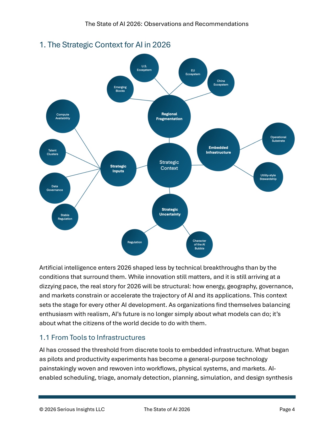 Serious Insights：2026年人工智能全景报告：洞察与建议（英文版）.pdf
