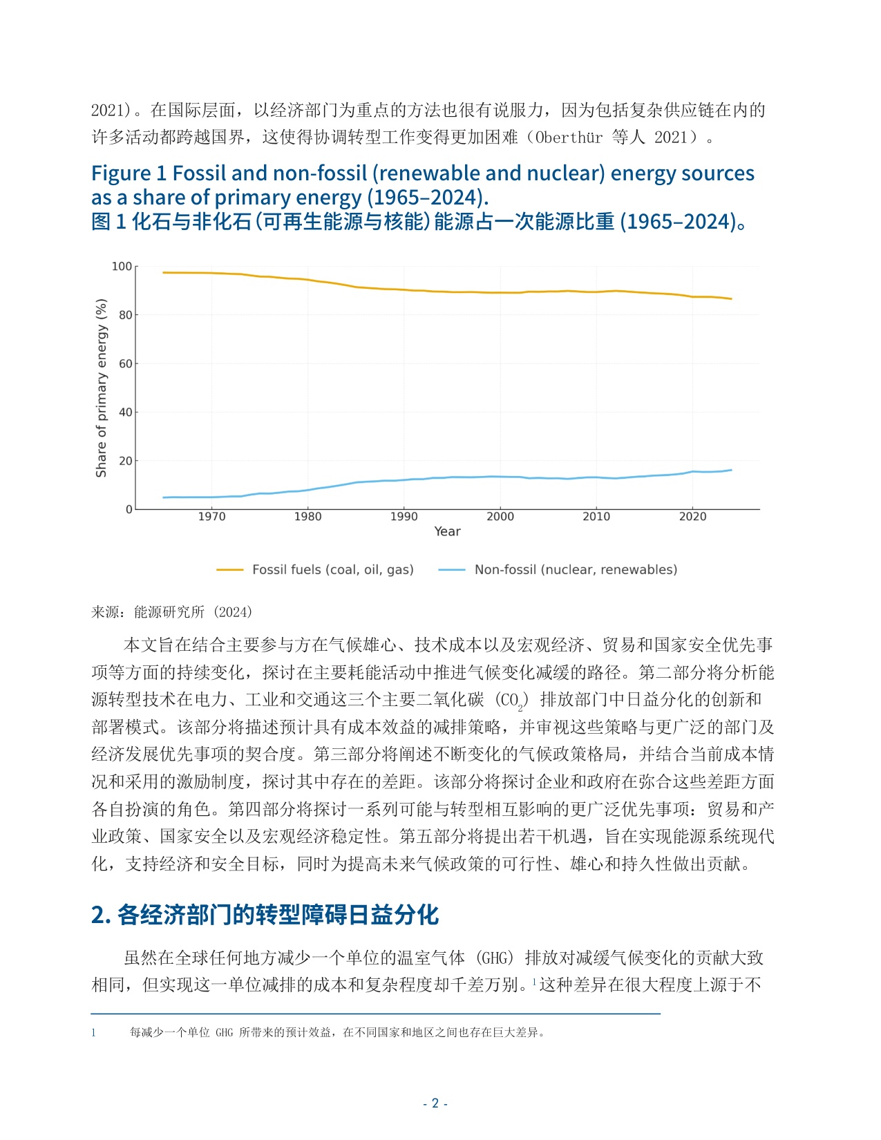 保持全球能源转型势头.pdf