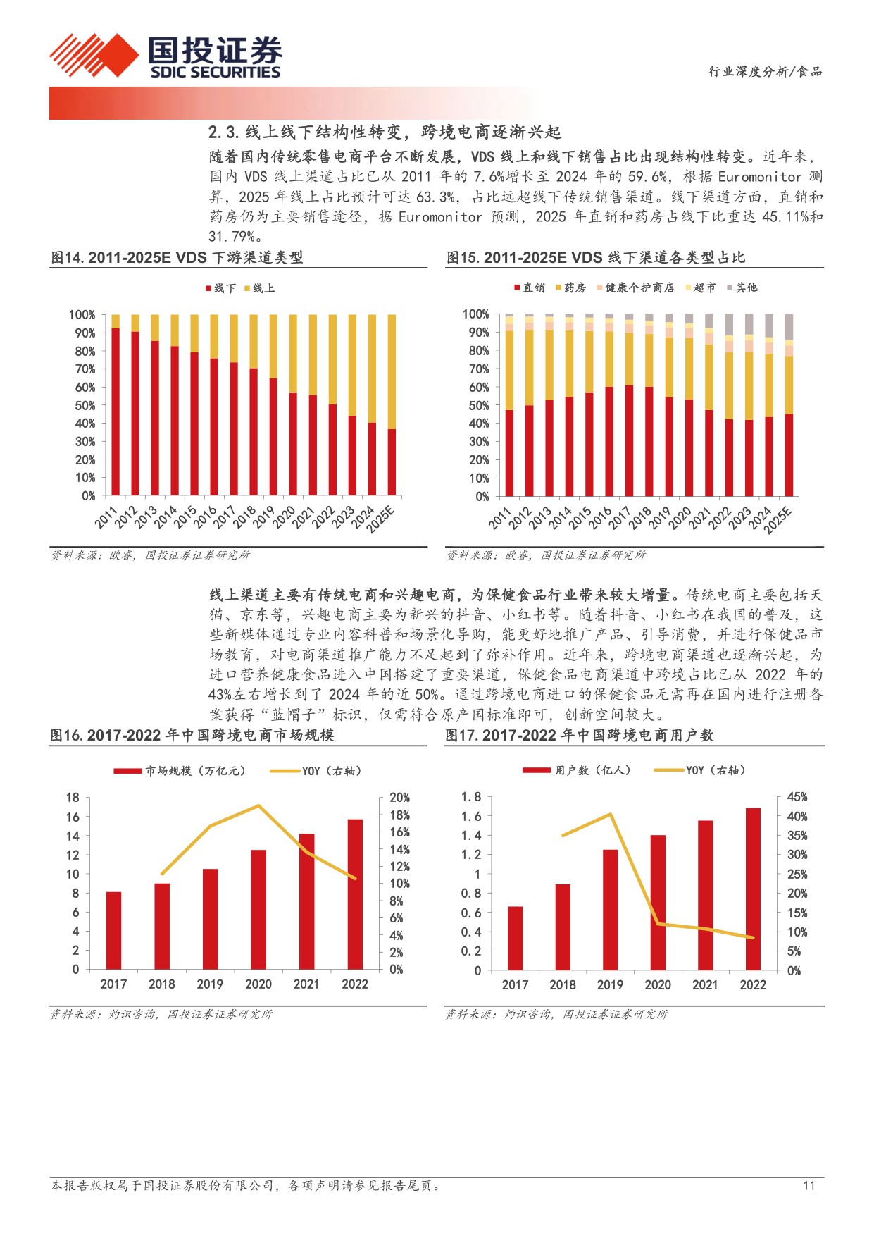 保健品行业深度报告：银发经济与自我保健时代迎来发展新机遇.pdf