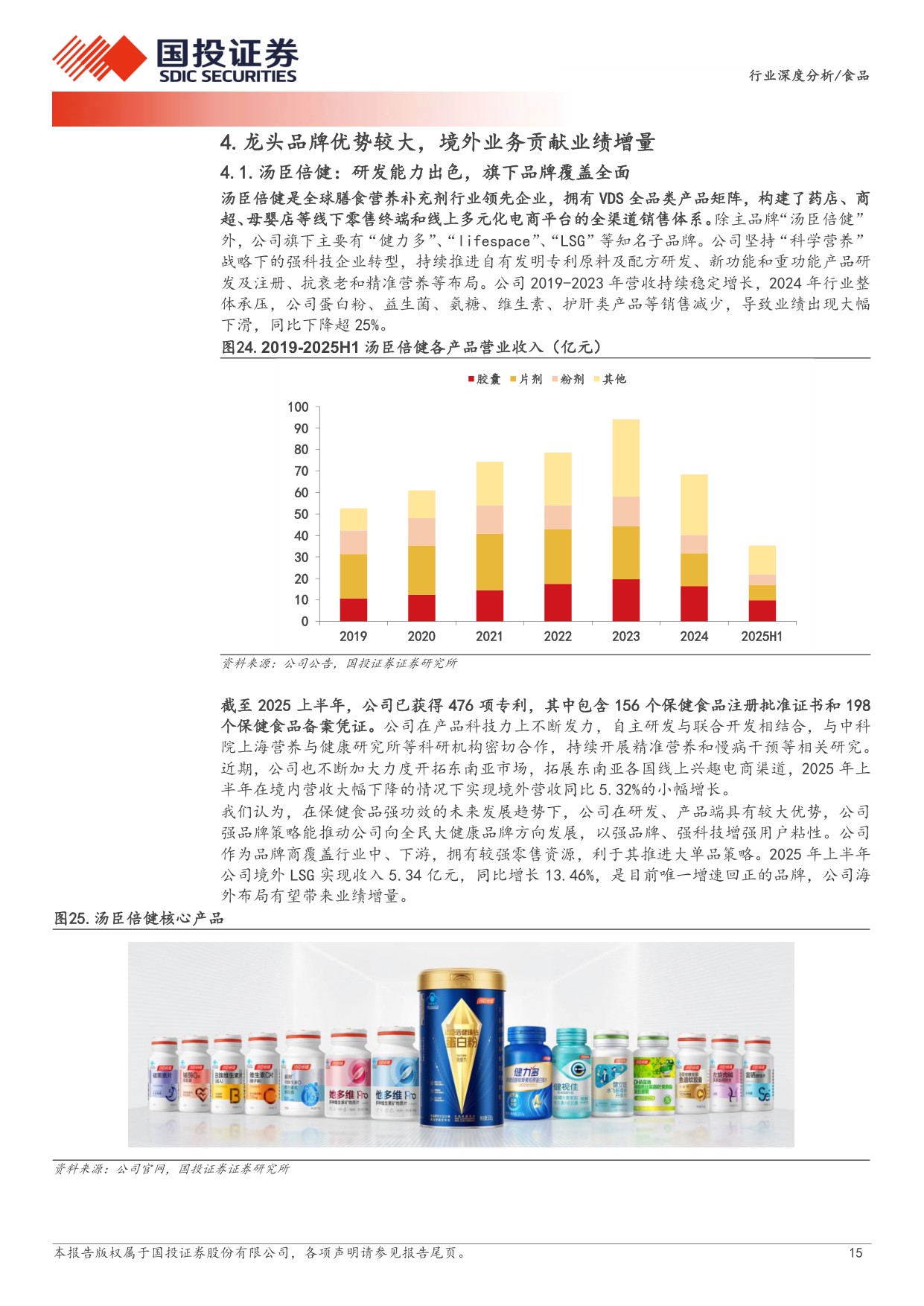 保健品行业深度报告：银发经济与自我保健时代迎来发展新机遇.pdf