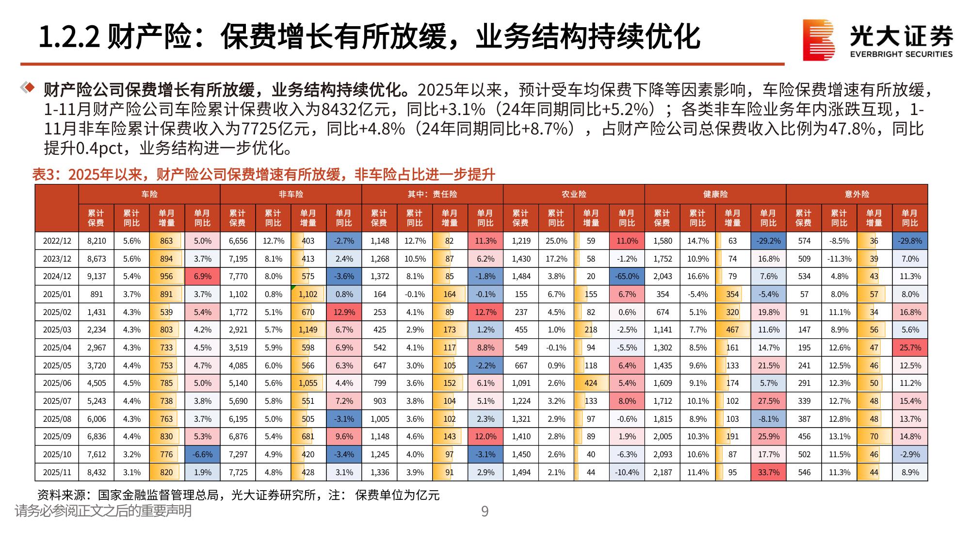 保险行业2026年度投资策略：赤羽乘风，资负排云.pdf