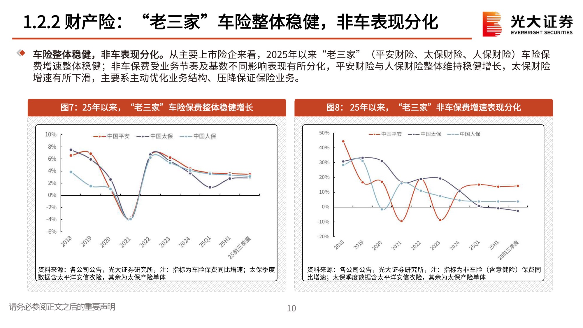 保险行业2026年度投资策略：赤羽乘风，资负排云.pdf
