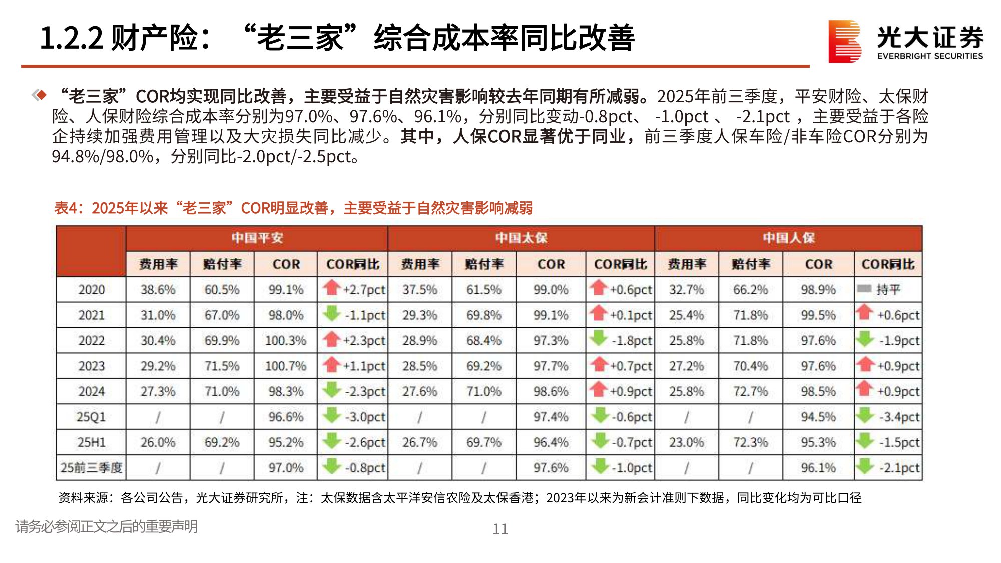 保险行业2026年度投资策略：赤羽乘风，资负排云.pdf