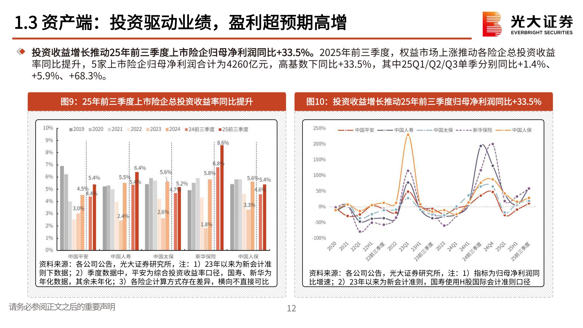 保险行业2026年度投资策略：赤羽乘风，资负排云.pdf