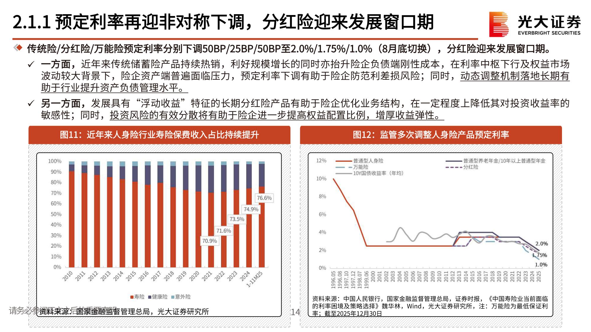 保险行业2026年度投资策略：赤羽乘风，资负排云.pdf