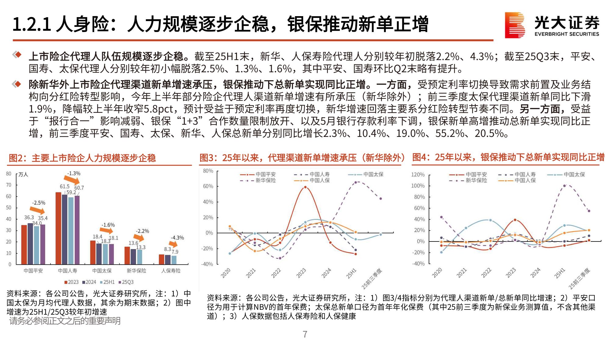 保险行业2026年度投资策略：赤羽乘风，资负排云.pdf