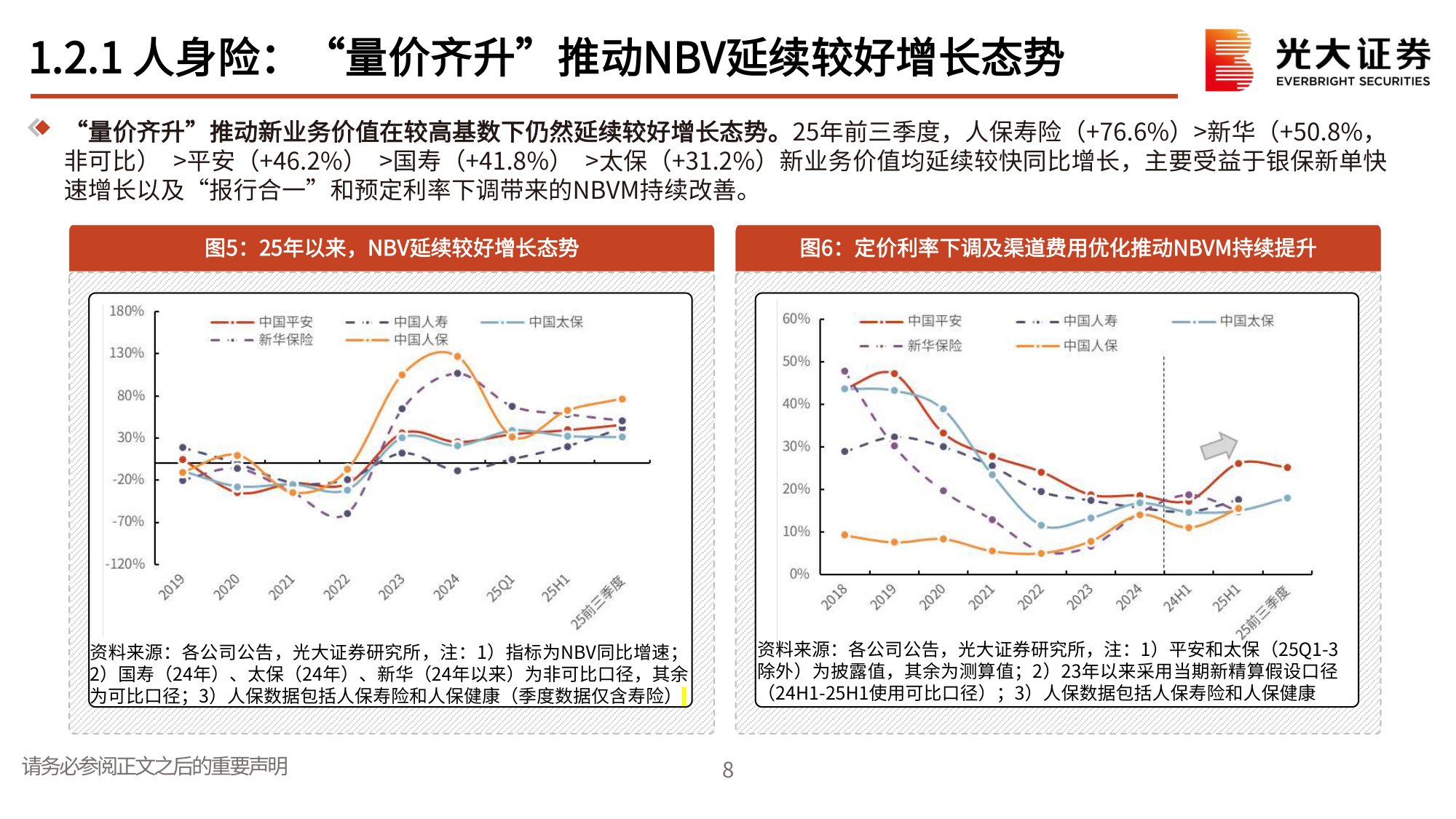 保险行业2026年度投资策略：赤羽乘风，资负排云.pdf