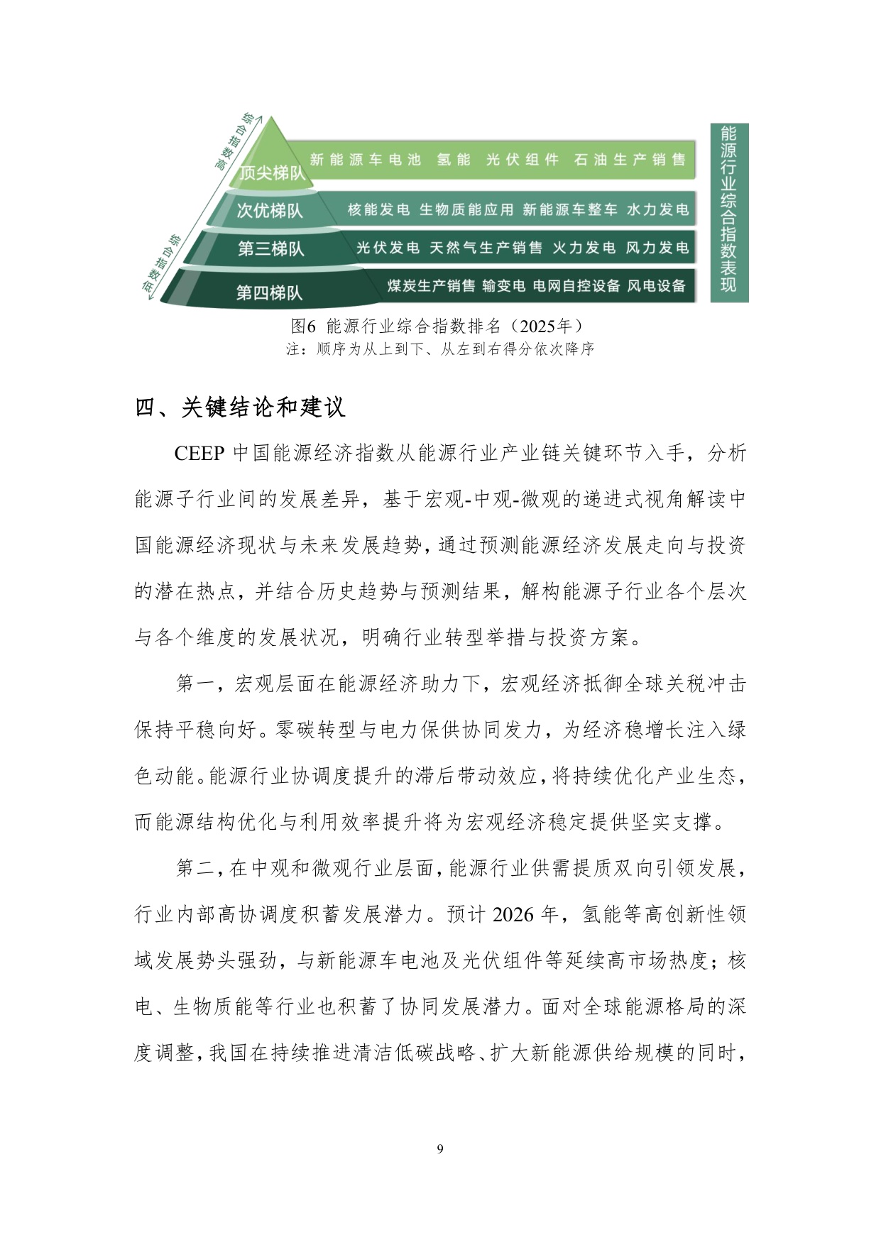 北京理工大学：2026年国际原油价格分析与趋势预测.pdf