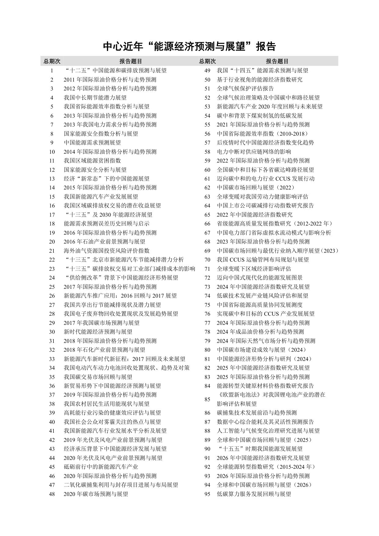 北京理工大学：2026年国际原油价格分析与趋势预测.pdf