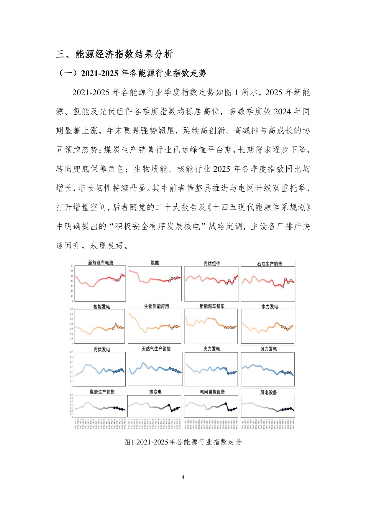 北京理工大学：2026年国际原油价格分析与趋势预测.pdf