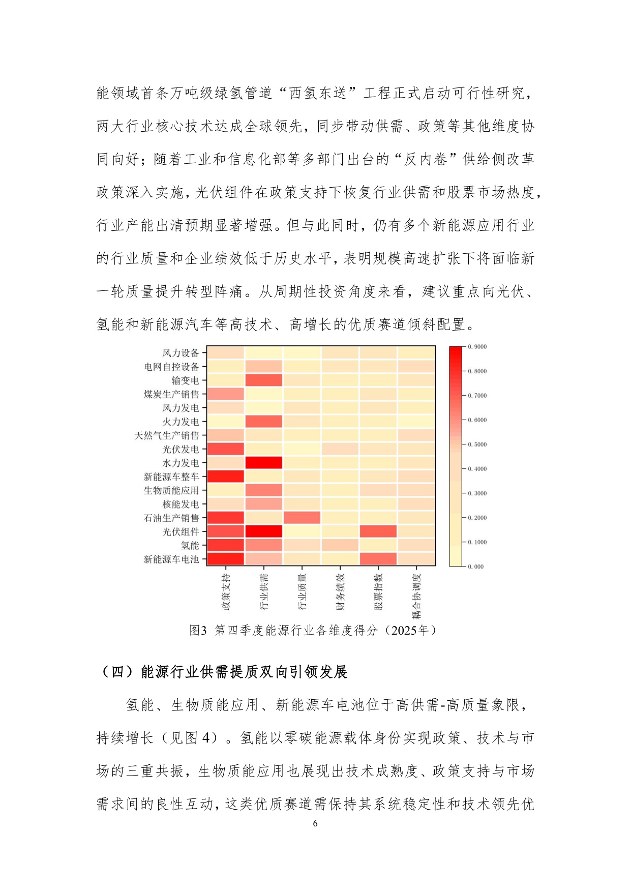 北京理工大学：2026年国际原油价格分析与趋势预测.pdf