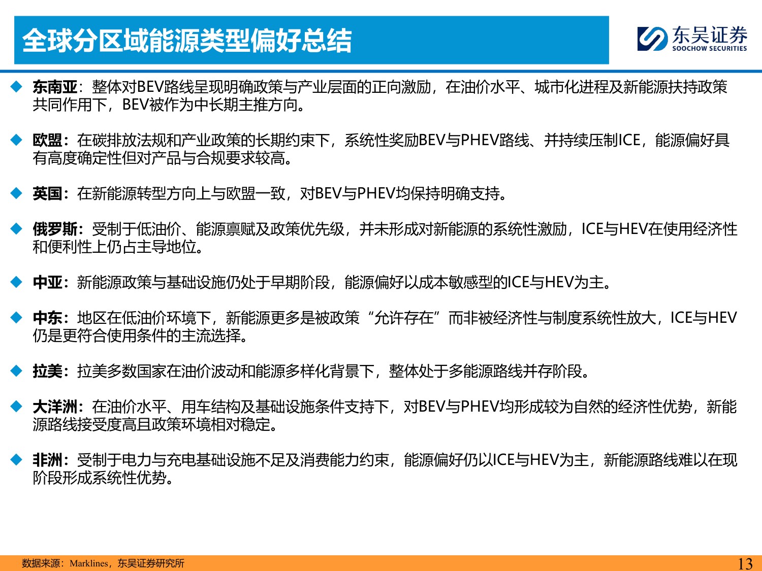 乘用车行业全球化策略：从全面扩张走向分市场分主体的结构性出海.pdf