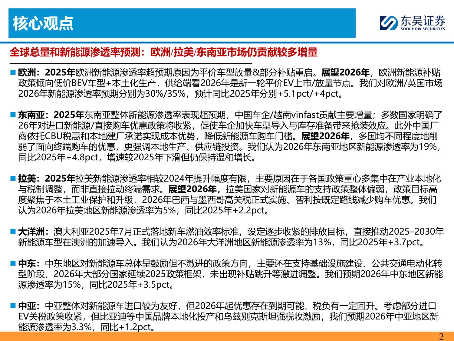 乘用车行业全球化策略：从全面扩张走向分市场分主体的结构性出海.pdf