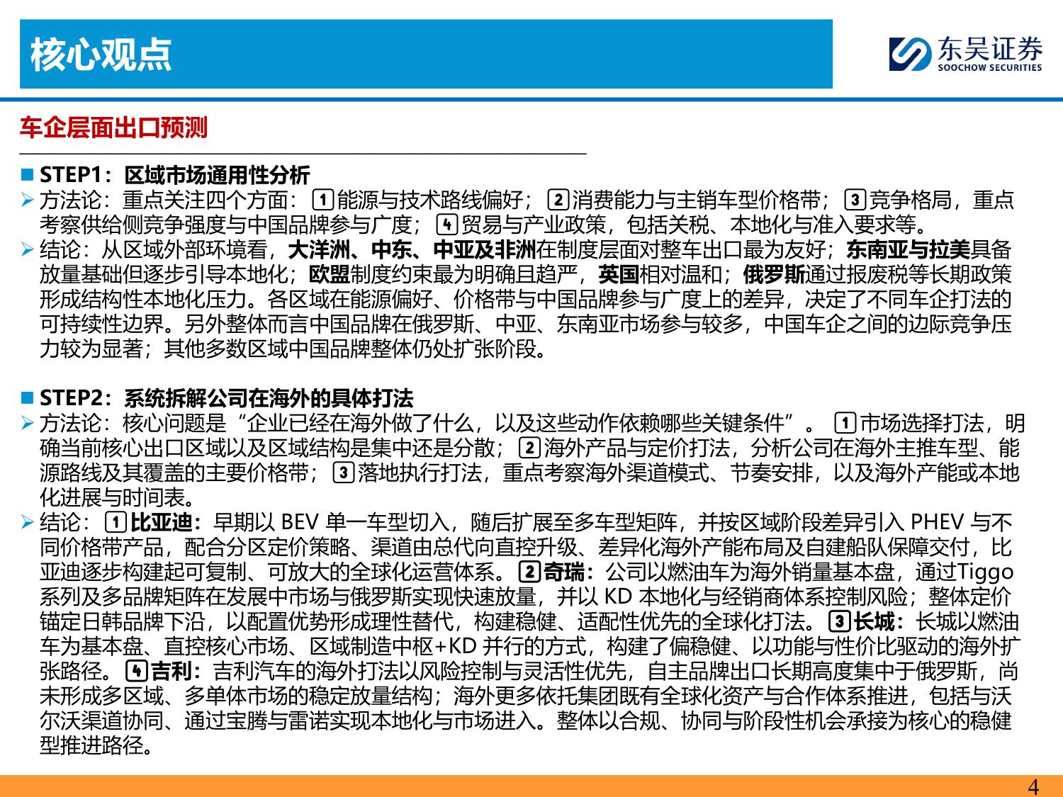 乘用车行业全球化策略：从全面扩张走向分市场分主体的结构性出海.pdf