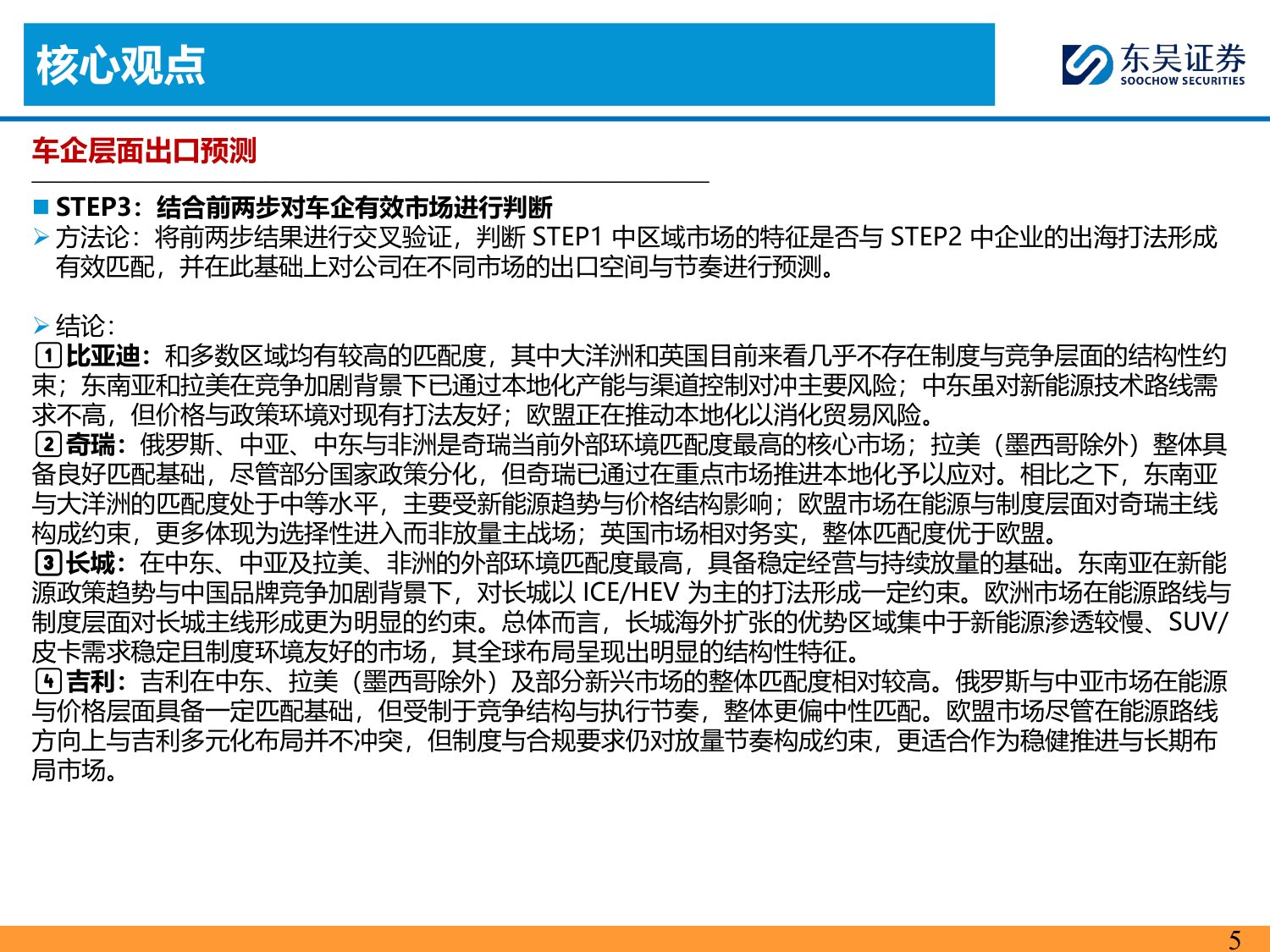乘用车行业全球化策略：从全面扩张走向分市场分主体的结构性出海.pdf
