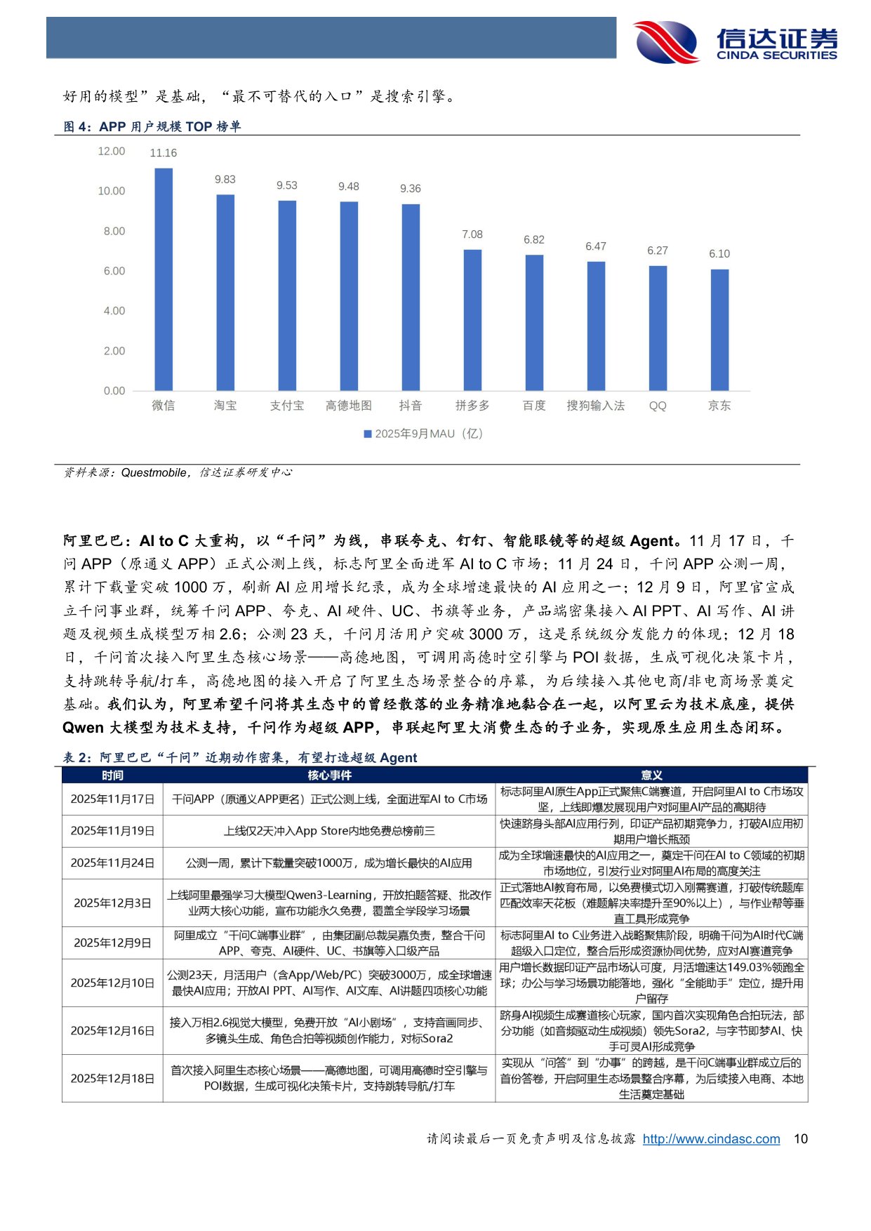 传媒行业2026年度策略报告：Agent定义入口，AIGC重塑供给——AI时代的流量分发重构与内容产能爆发.pdf