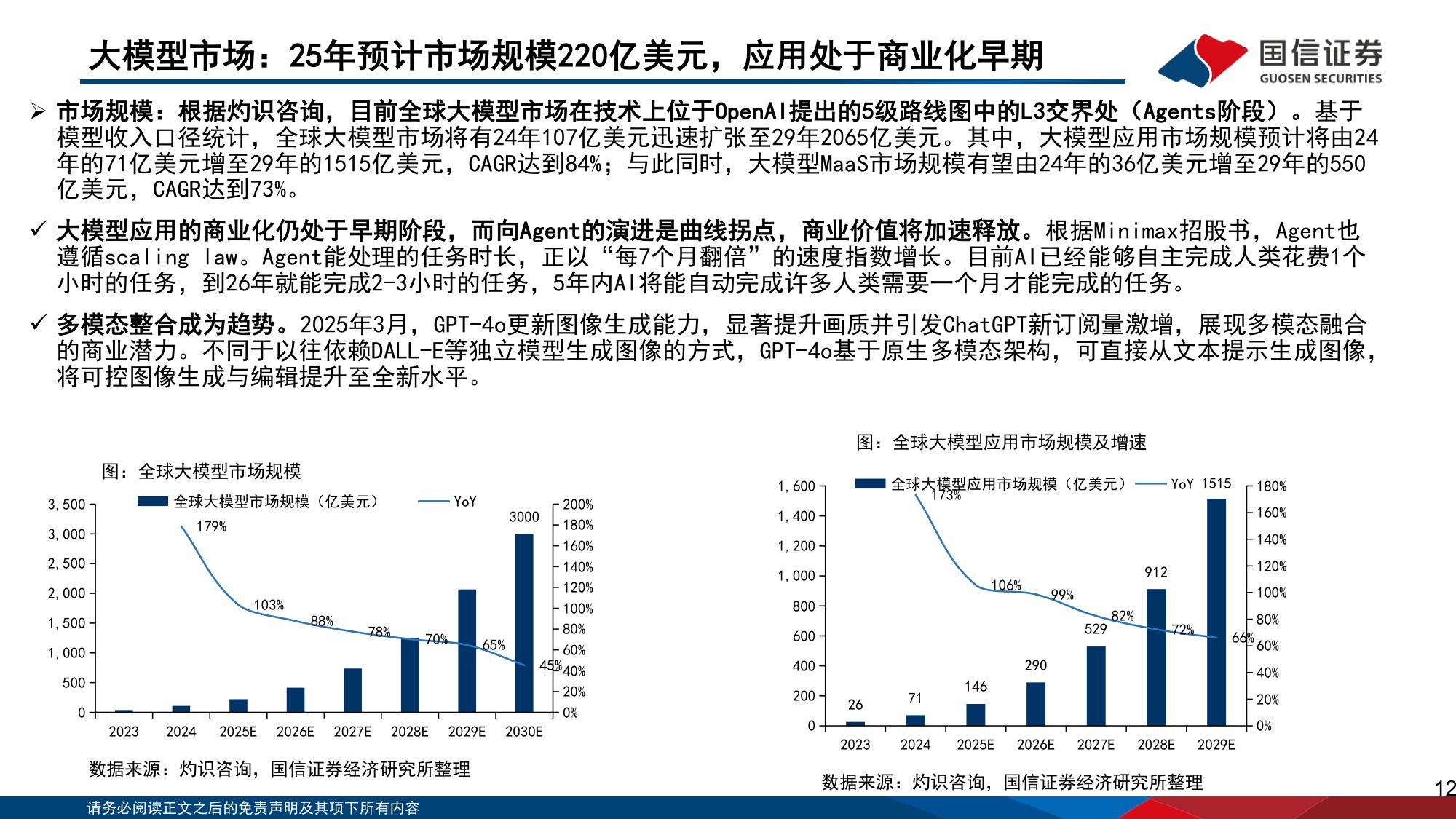 垂类AI应用专题：Minimax是全球化大模型公司，拥有大语言、视频、音频大模型.pdf