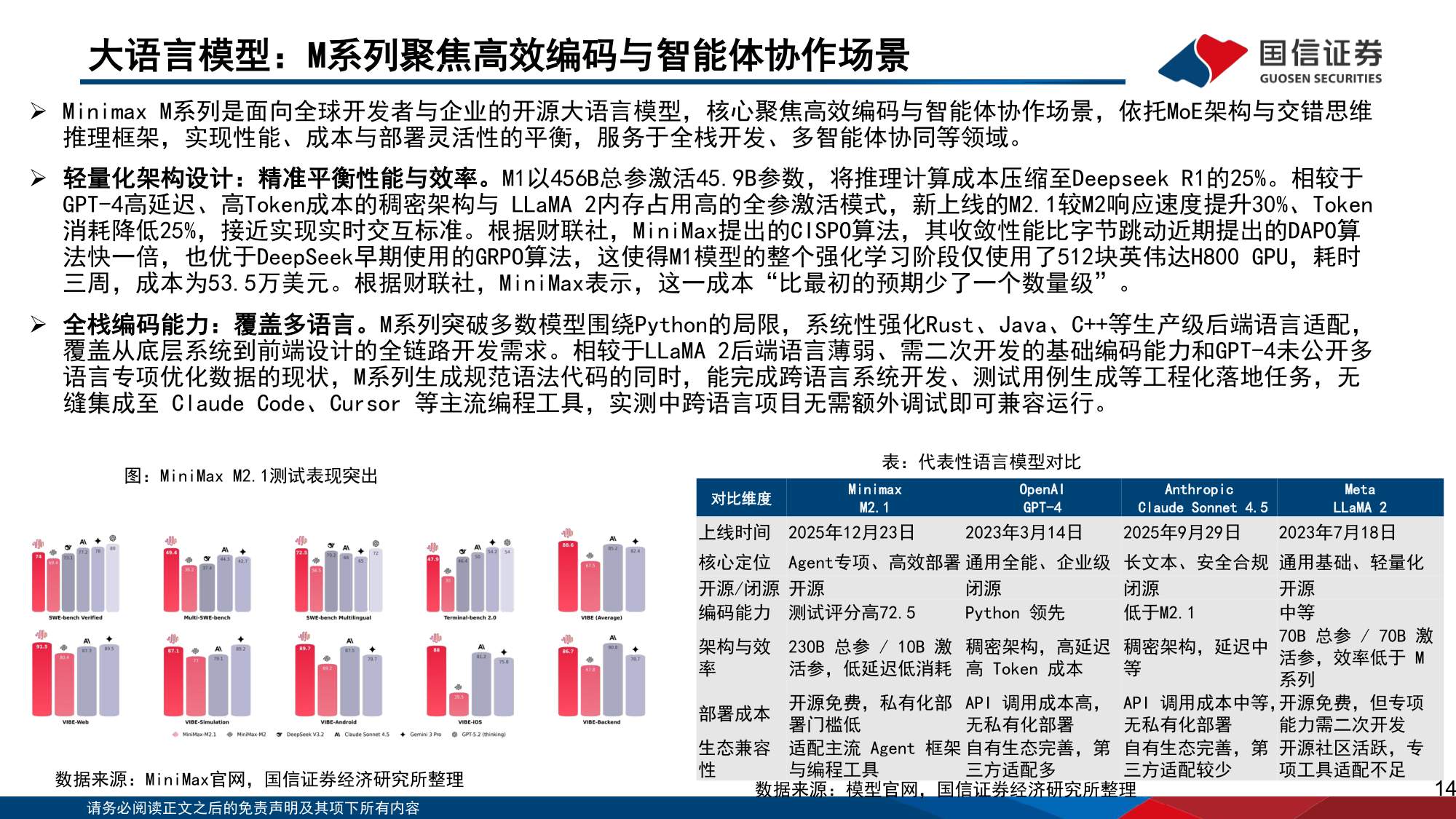 垂类AI应用专题：Minimax是全球化大模型公司，拥有大语言、视频、音频大模型.pdf