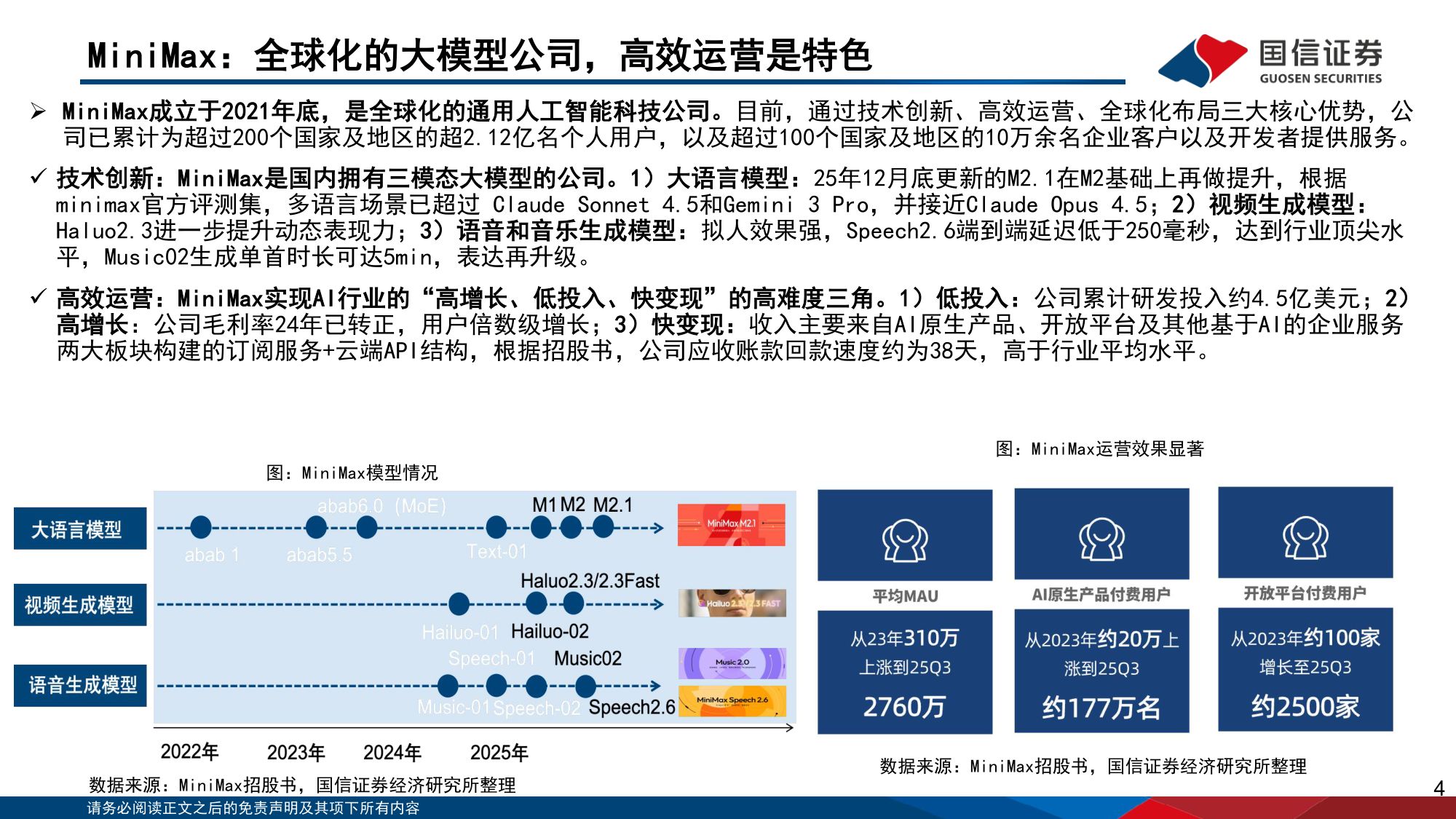 垂类AI应用专题：Minimax是全球化大模型公司，拥有大语言、视频、音频大模型.pdf
