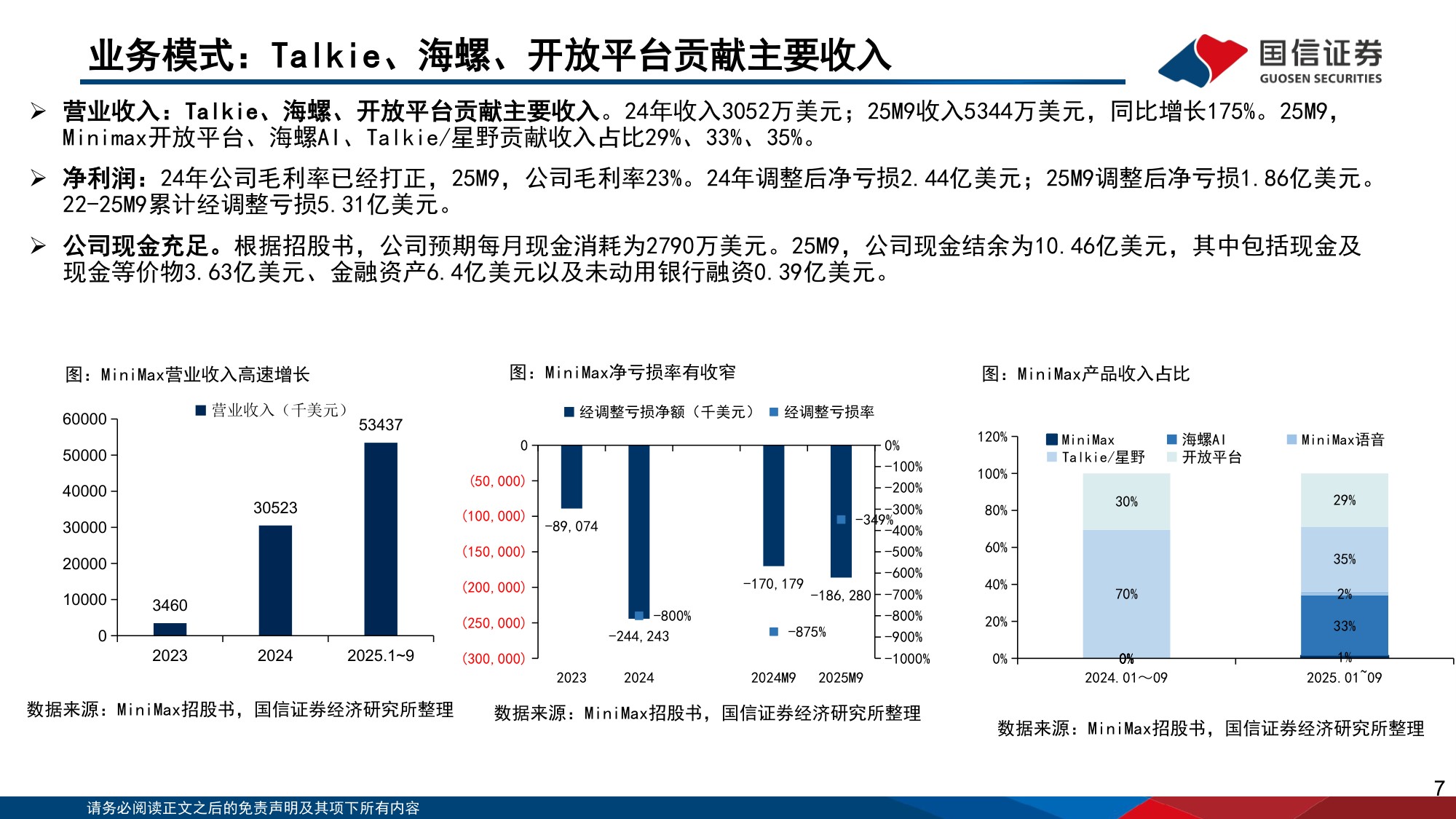 垂类AI应用专题：Minimax是全球化大模型公司，拥有大语言、视频、音频大模型.pdf