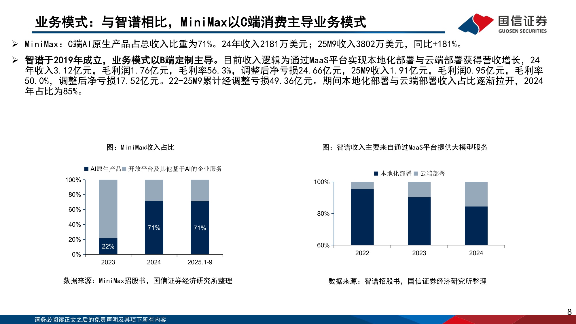 垂类AI应用专题：Minimax是全球化大模型公司，拥有大语言、视频、音频大模型.pdf
