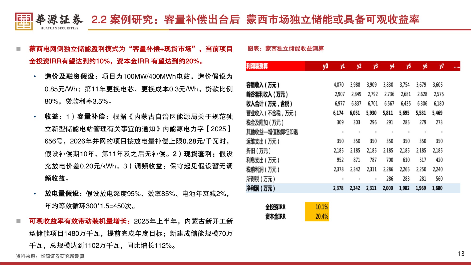 储能2026年投资策略：独储迎来商业化关键节点规模化发展β或已现.pdf