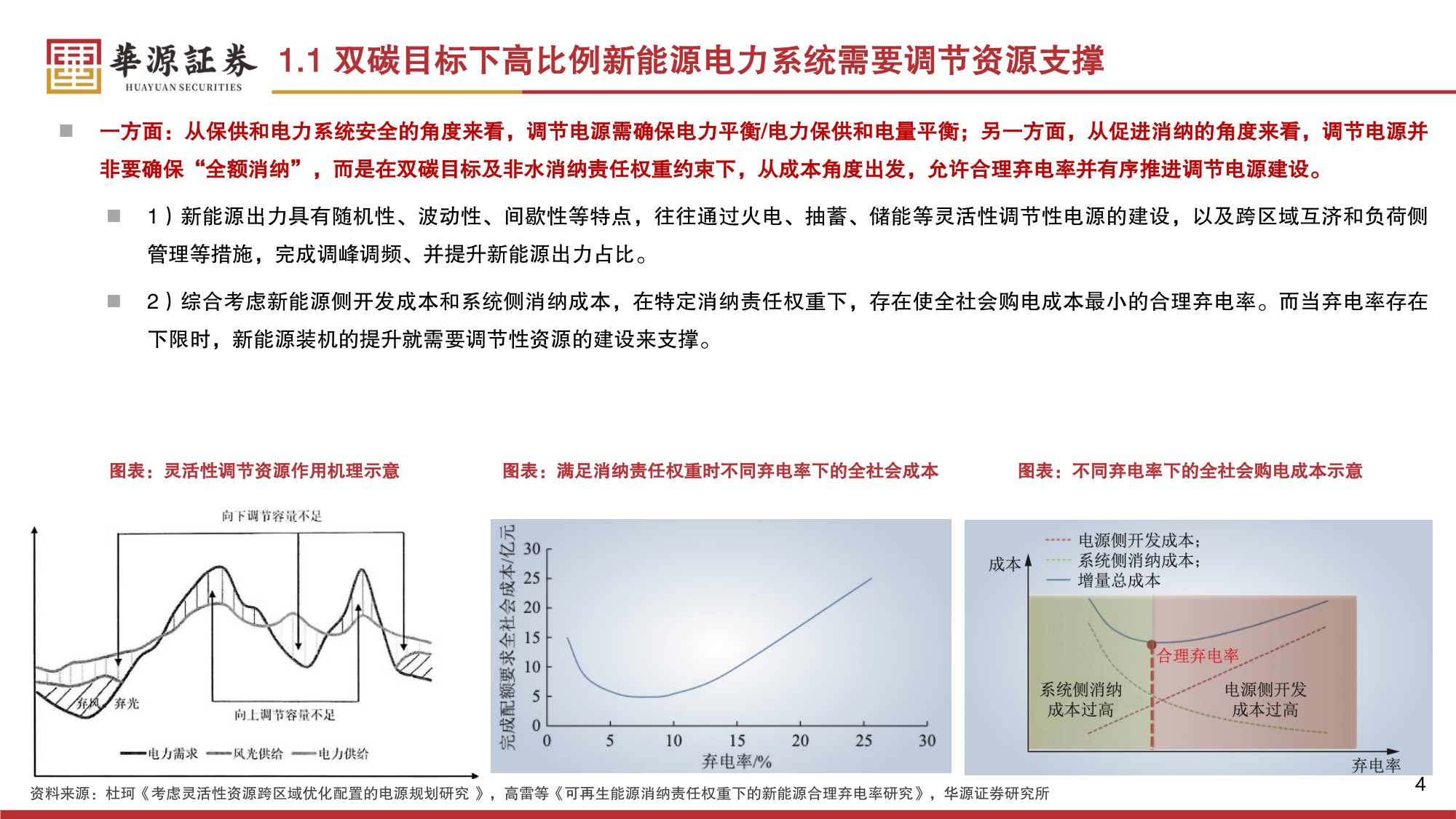 储能2026年投资策略：独储迎来商业化关键节点规模化发展β或已现.pdf